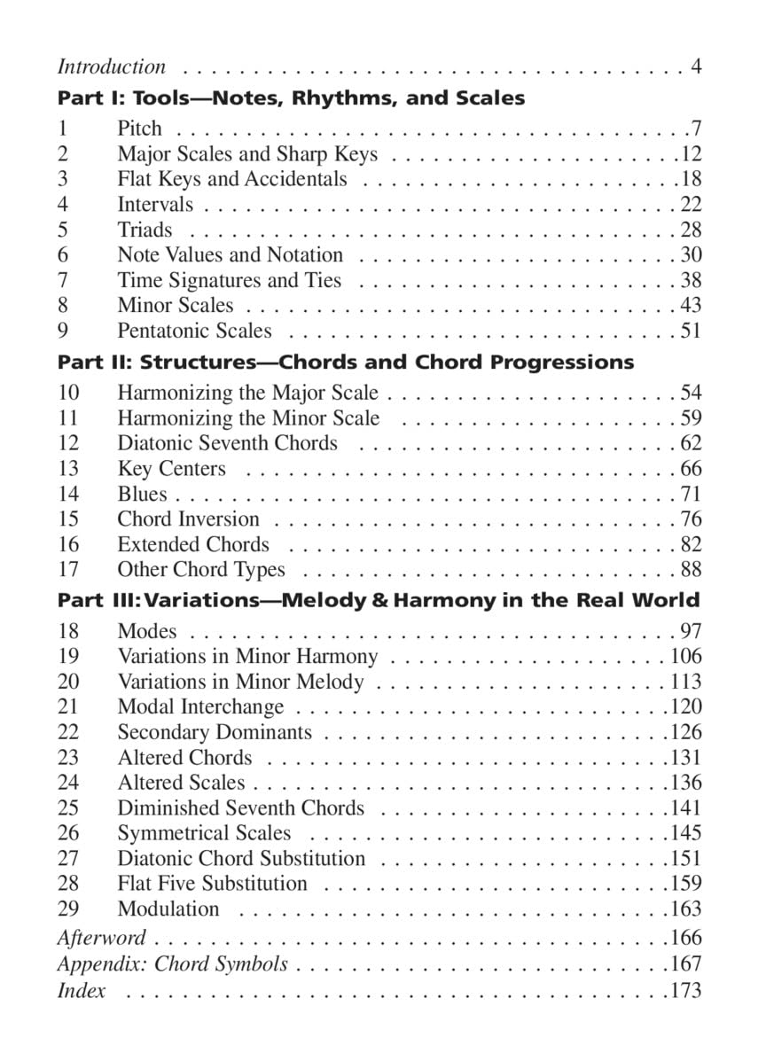 Hal Leonard Pocket Music Theory Book: a Comprehensive and Convenient Source for All Musicians image number 2