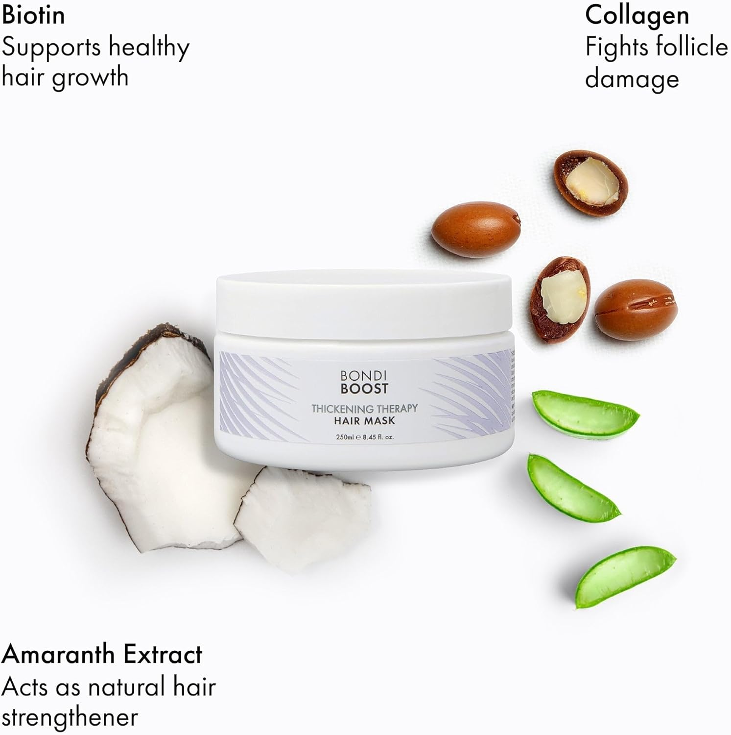 Bondiboost Thickening Therapy Hair Mask 250Ml image number 1