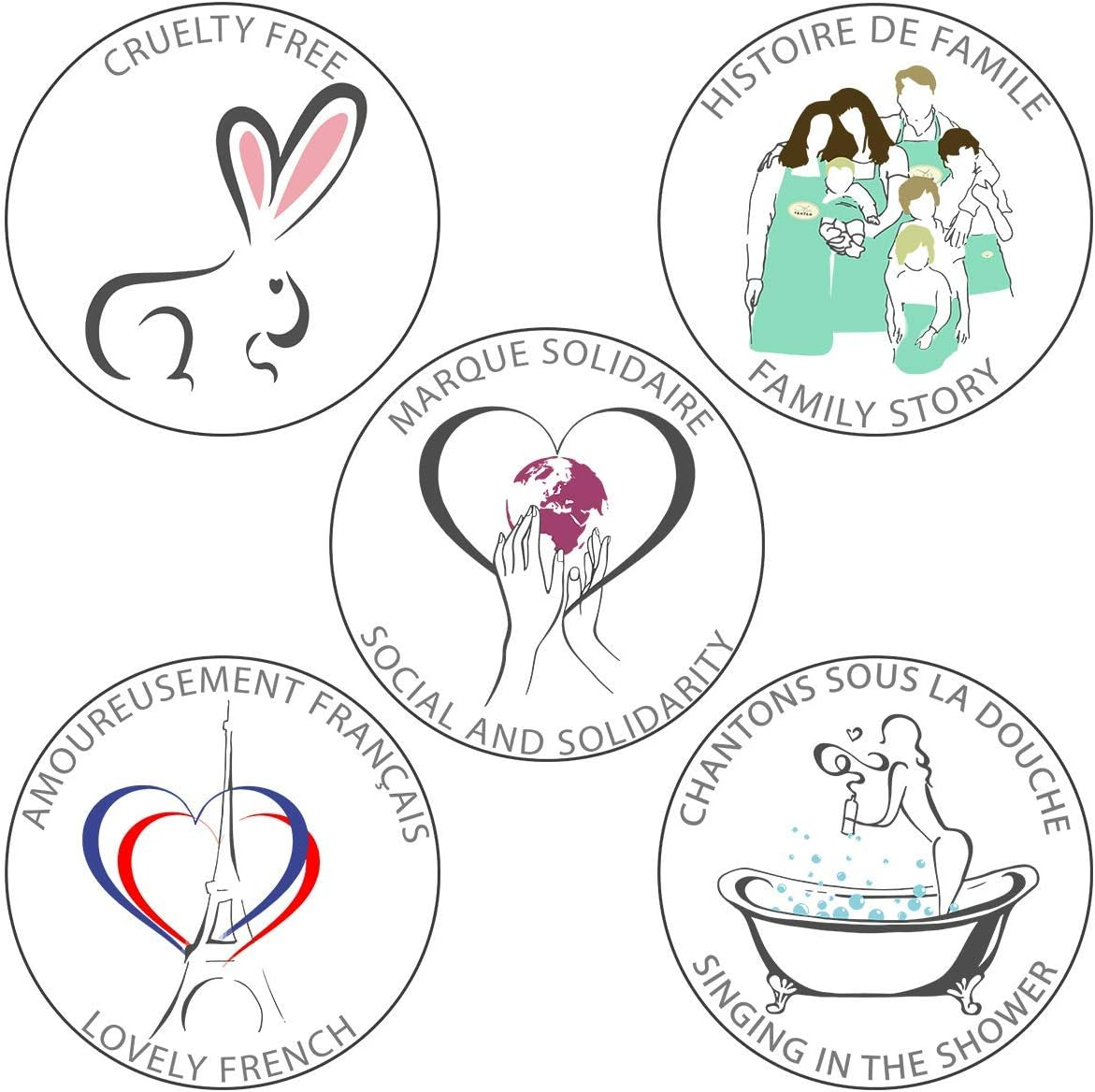 Set Premium Provence French Vintage Shower Gel Pack of 2X250Ml - Blend of Organic Verbena, Bergamot and Lemon. Un Air D'Antan Exclusive Fresh Invigorating Perfume - Moisturising and Revitalising Paraben-Free Formula, Vegan Suitable. for Men and Women. .. image number 3