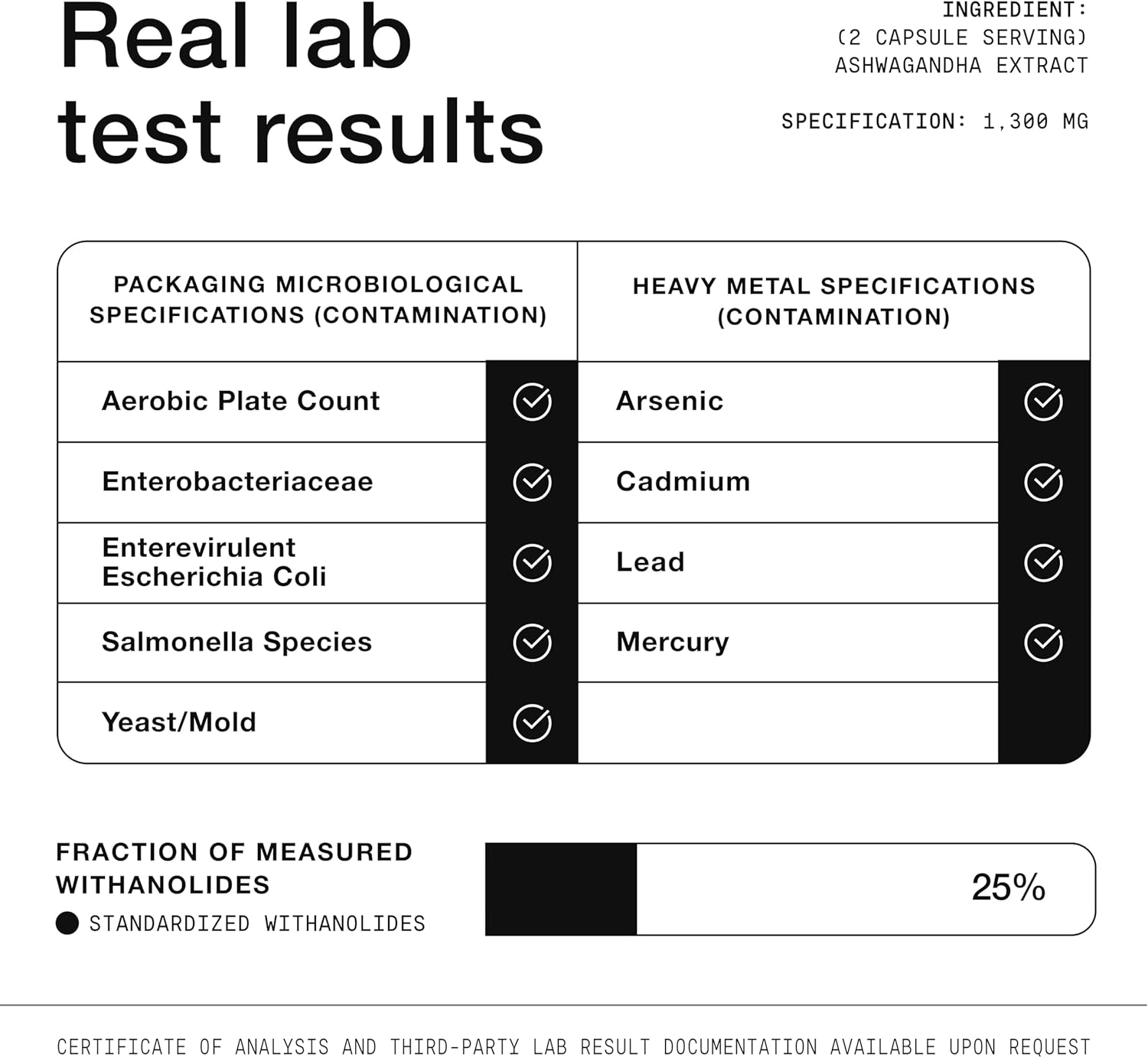 52,000Mg 40X Concentrated Extract - 25% Withanolides - Ultra High Strength Ashwagandha Capsules - Wild Harvested in India - Highly Concentrated and Bioavailable Supplement - 120 Veggie Capsules image number 3