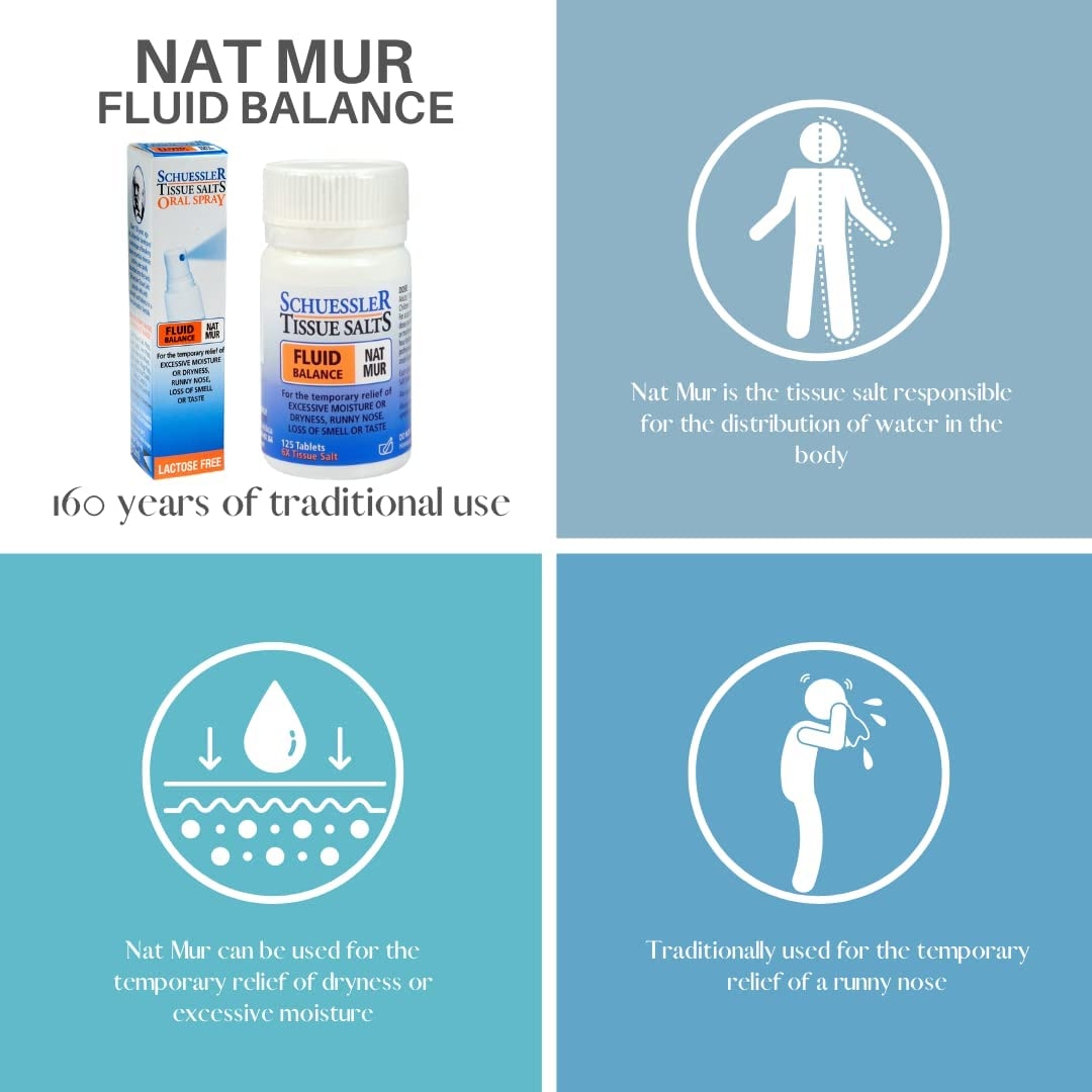 Martin & Pleasance - Schuessler Tissue NAT Mur Fluid Balance- 30Ml Spray image number 4