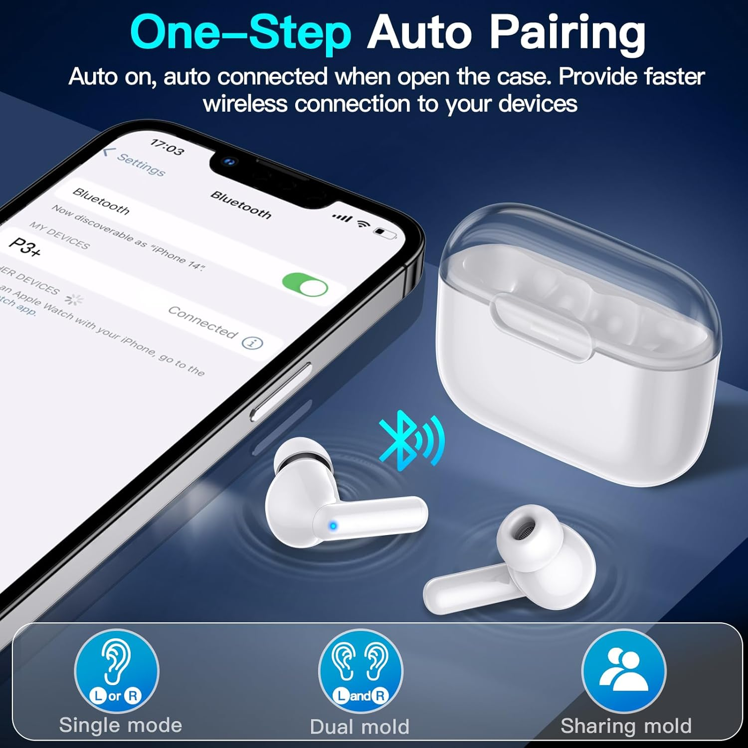 Kurdene Bluetooth 5.3 Wireless Earbuds, P3+ Deep Bass Hi-Fi Stereo Headset with Microphone In-Ear Call Noise Canceling Bluetooth Headphones, Immersive Premium Sound Ear Buds for Iphone, Android - Clear image number 6