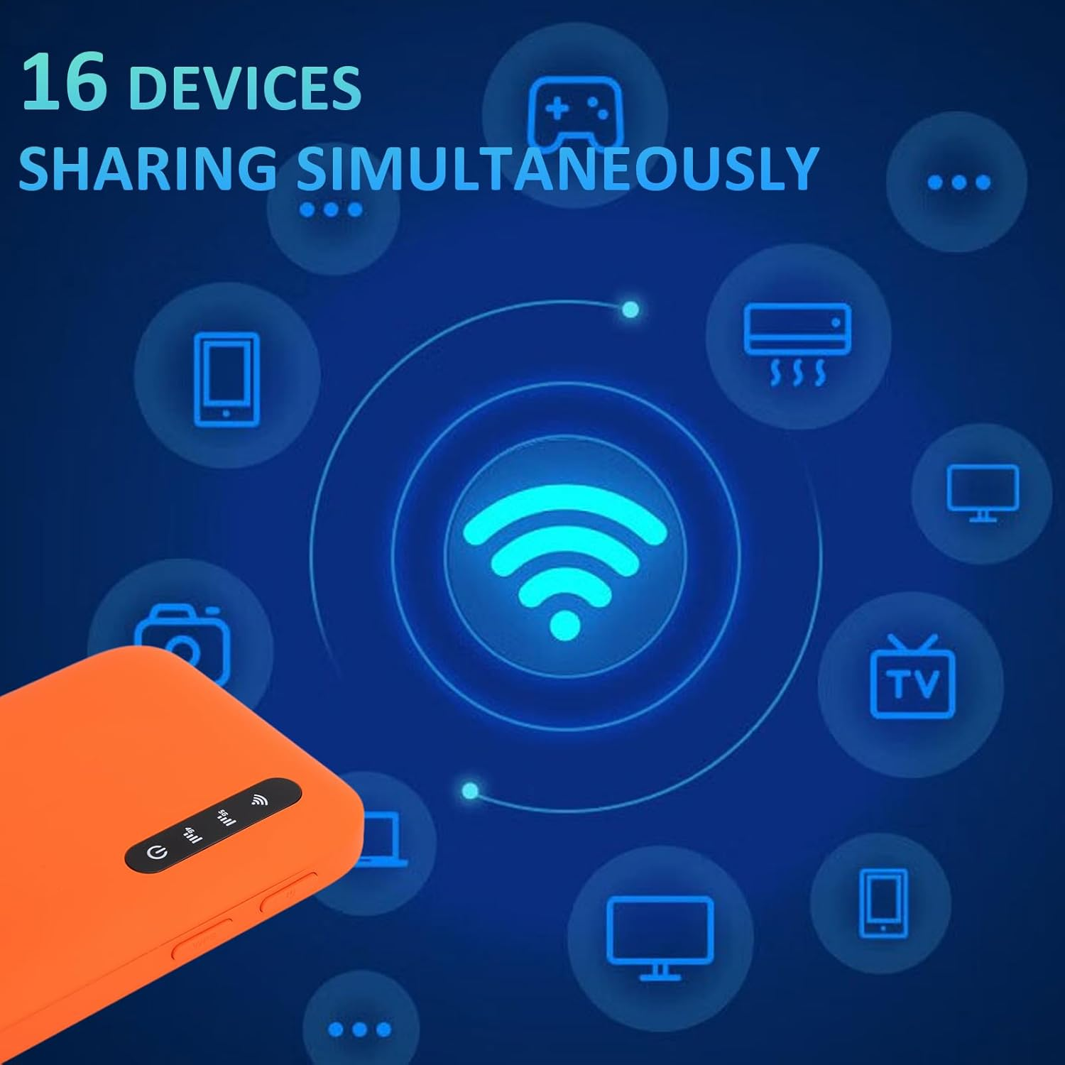 5G Mobile Wifi, 2.4Ghz 5.8Ghz Wifi 6, Portable Mobile Hotspot with SIM Card Slot, 16 Devices Share, 6100Mah Large Battery, Travel Wifi Device for Phones Laptops Tablets image number 5