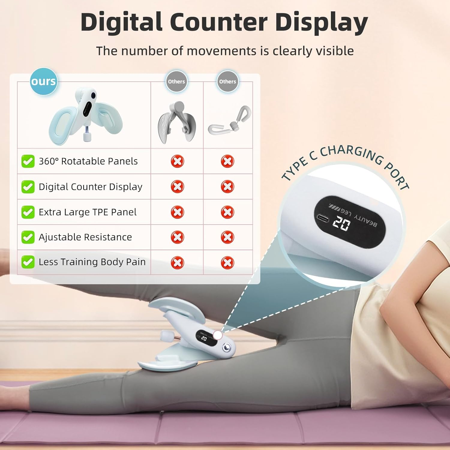 Pelvic Floor Trainer, 2025 New Pelvic Floor Exercise Devices, Kegel Exercise Muscle Trainer Legs Yoga Machine Leg Pelvic Floor Muscle Exercise with Counter image number 6