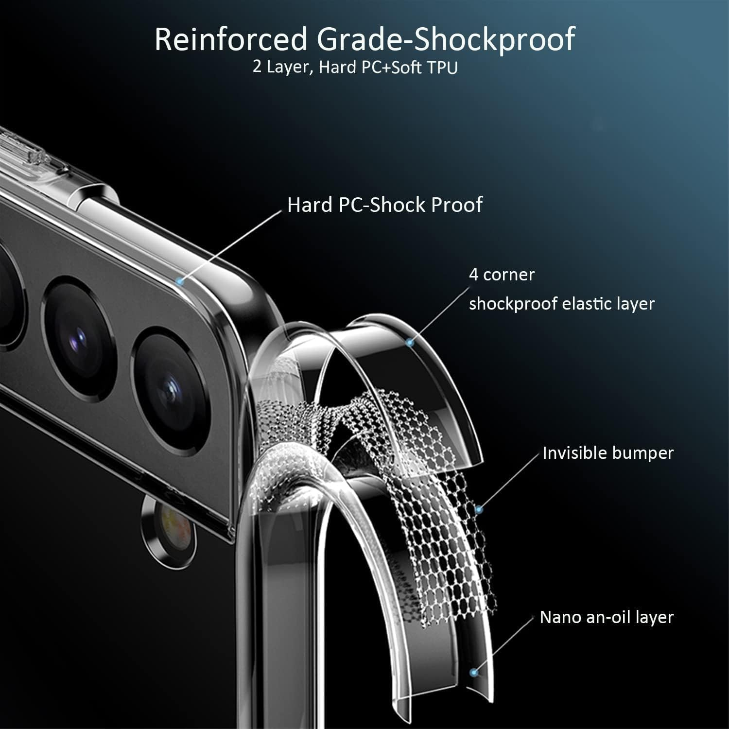 For Samsung Galaxy S25 plus Case Clear,[Anti-Yellowing & Non-Slip] Transparent Shockproof Protective Phone Cases Slim Thin Cute Cover for Galaxy S25 Plus+ 6.7&rsquo; Released 2025