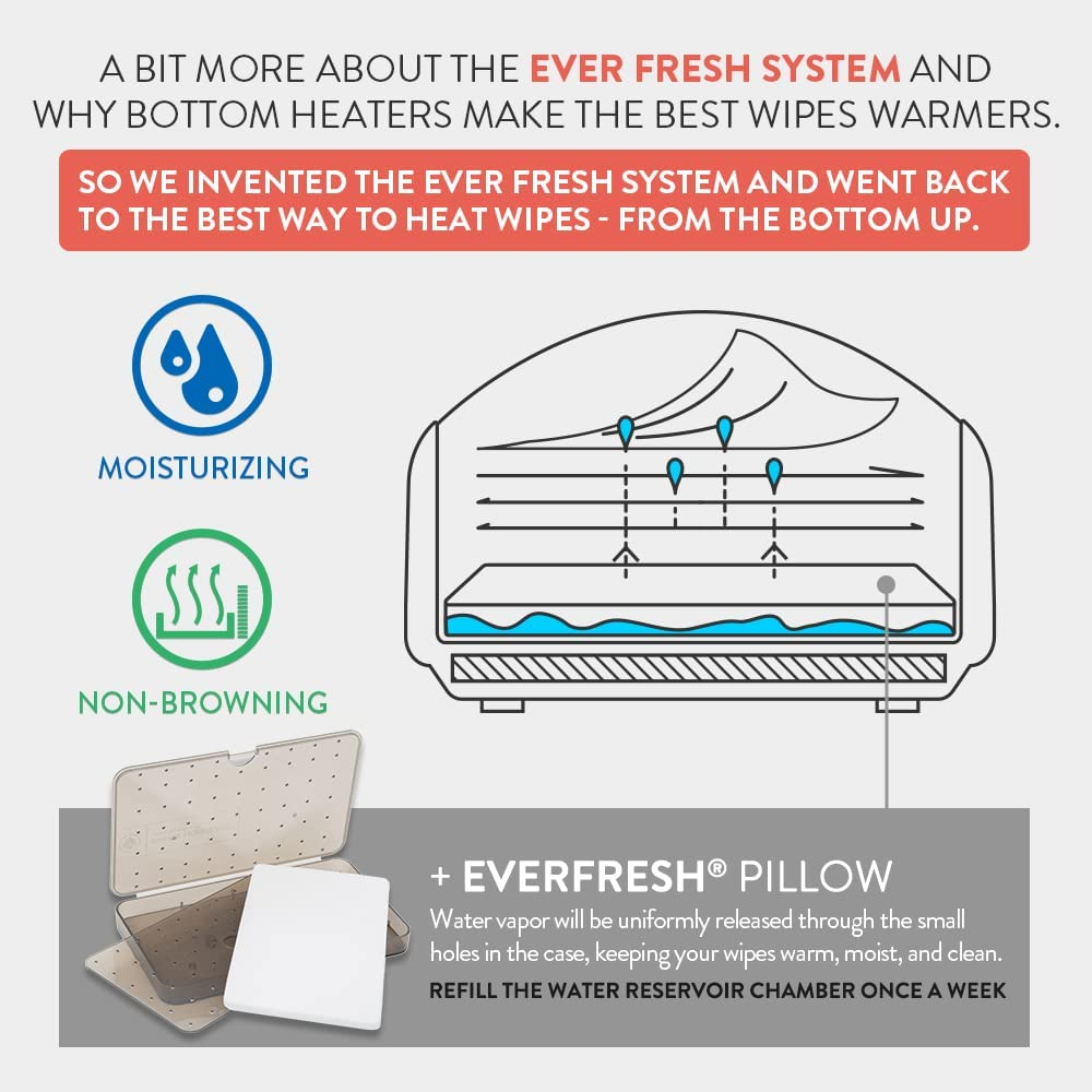 Prince Lionheart EVO Wipes Warmer, Nightlight Baby Wipes Dispenser for Nappy Changing with AU Adapter, Nursery Essentials