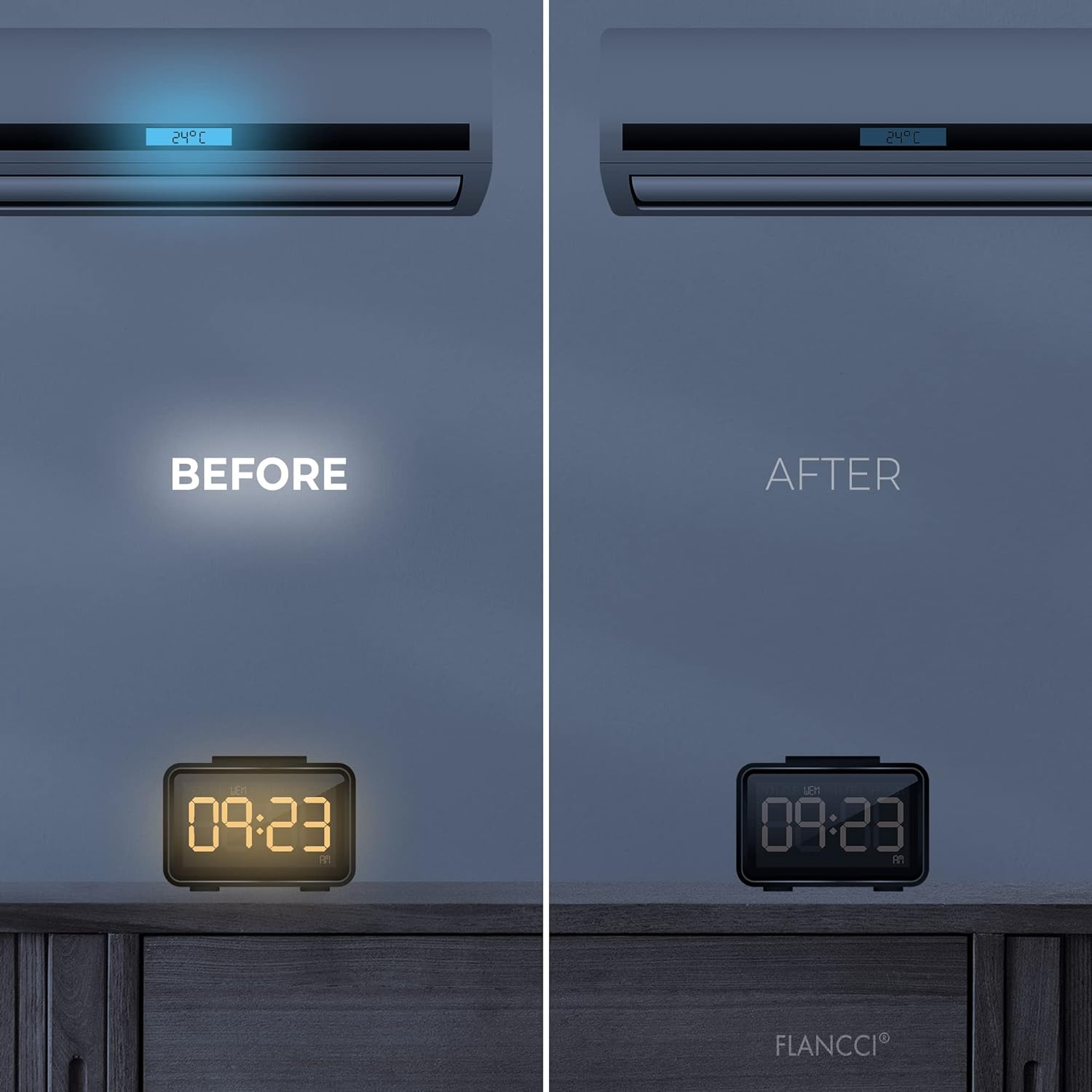 FLANCCI LED Light Blocking Stickers, Light Dimming LED Filters, (2 Sheets) Dimming Sheets for Routers, LED Covers Blackout, Dimming 50% ~ 80% of LED Lights (4 Sheets 80%)