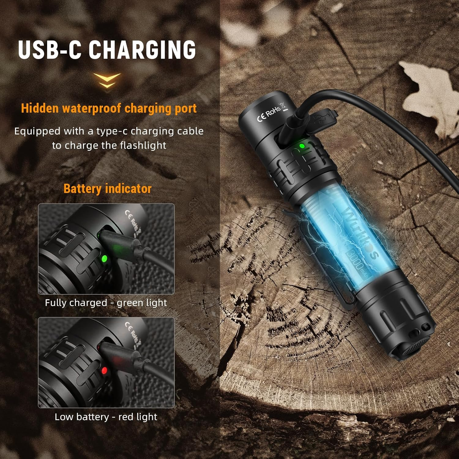 Wurkkos TD02 Super Bright 2000 Lumens USB C Rechargeable Tactical LED Flashlight IP68 Waterproof with 6 Modes Small Portable Flashlight for Indoor and Outdoor Activities image number 3