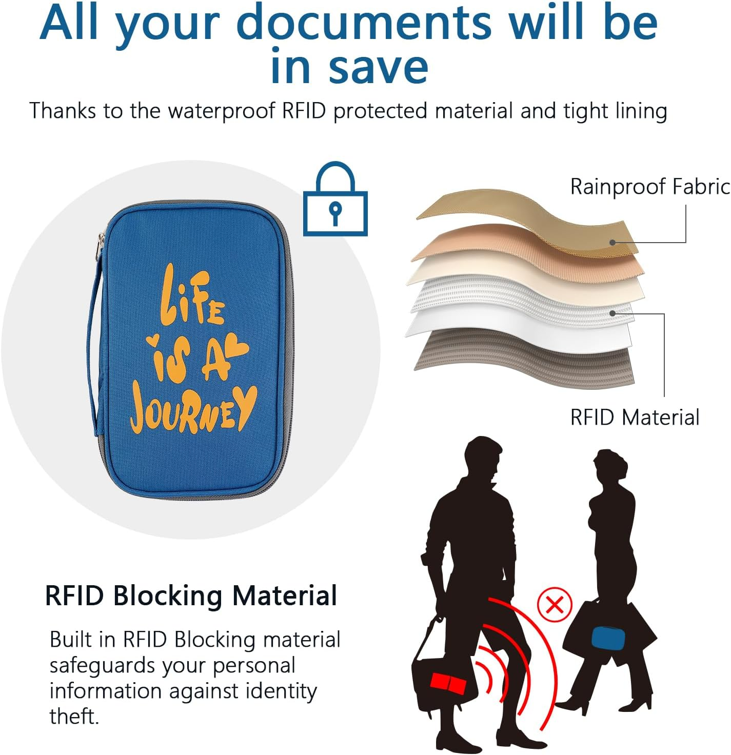 Aiqinu Passport Organiser, Passport Bag with RFID Blocker, Travel Document Pocket Family for Credit Cards, ID and Travel Documents, Travel Documents Organiser Protective Cover for Men and Women image number 4