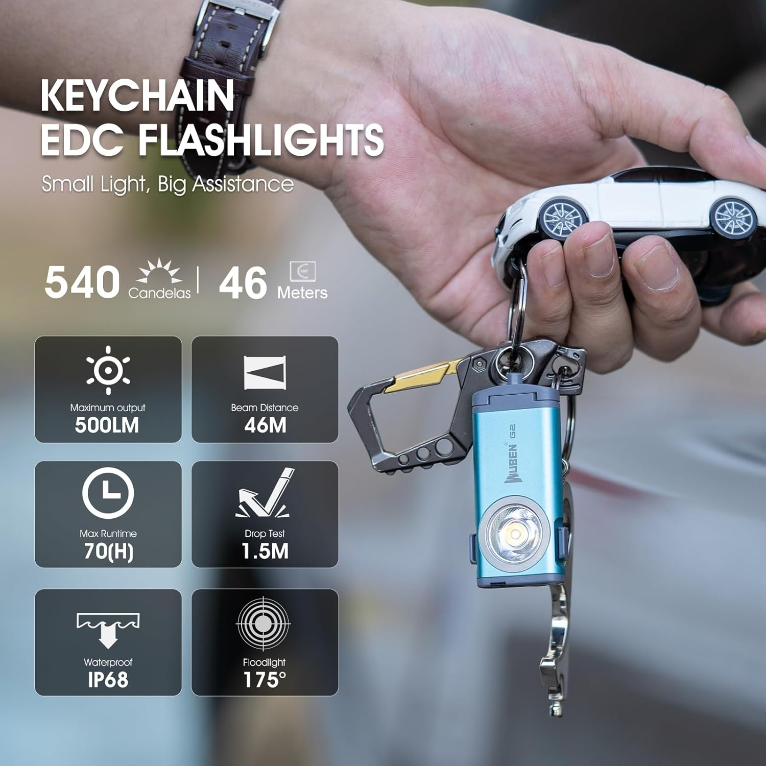 WUBEN G2 Flashlights 175&deg; Wide Beam, Rechargeable Keychain Flashlight High Lumens with Magnet Tail and Back Clip, 5 Light Modes Mini Torch Light for Indoor, Outdoor (Blue) image number 3