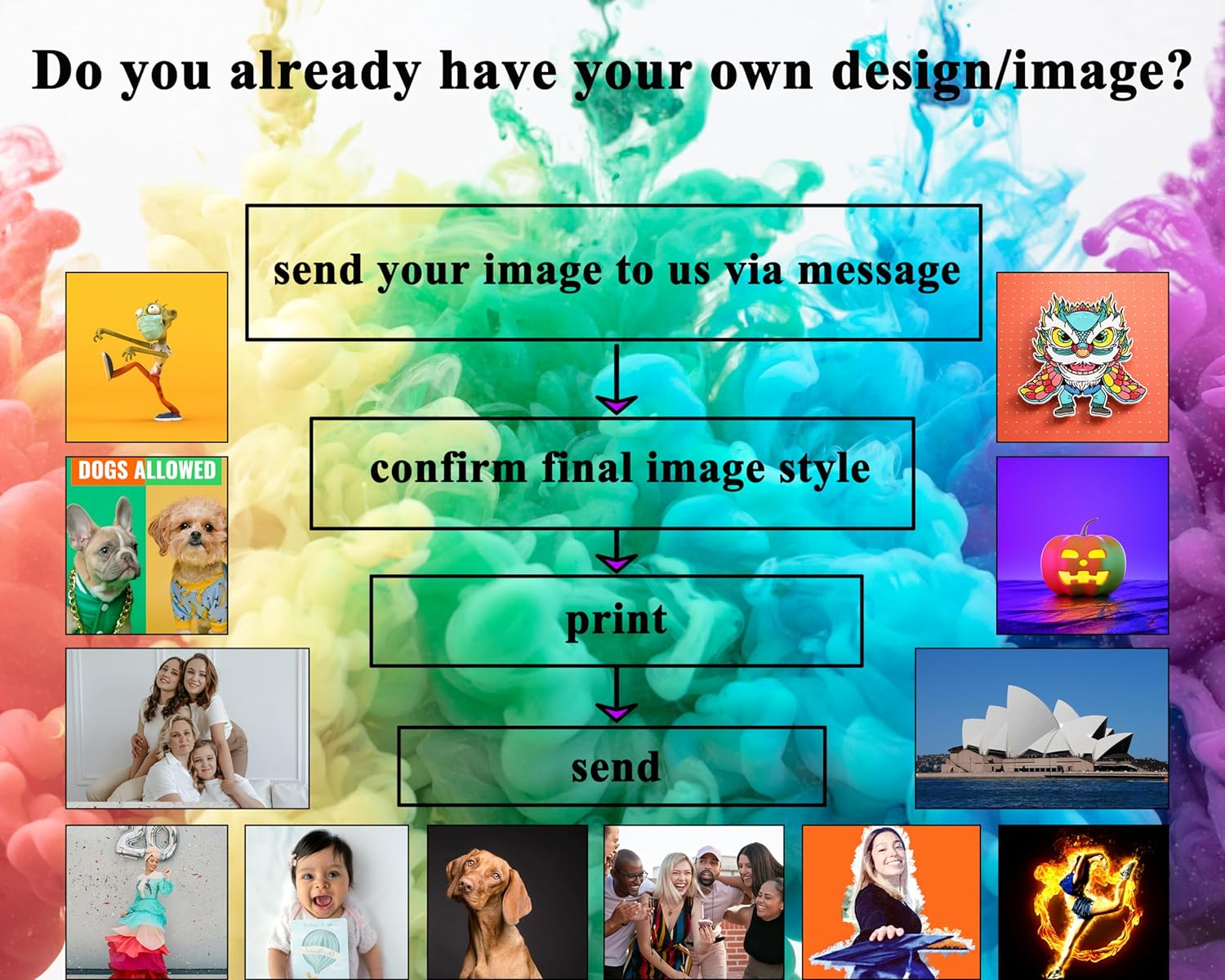 ELECTRIC Gate Do Not Push or Pull Do Not Block Driveway Plaque Gate Sign (Without Self-Adhesive at Back, 14X20CM) image number 3