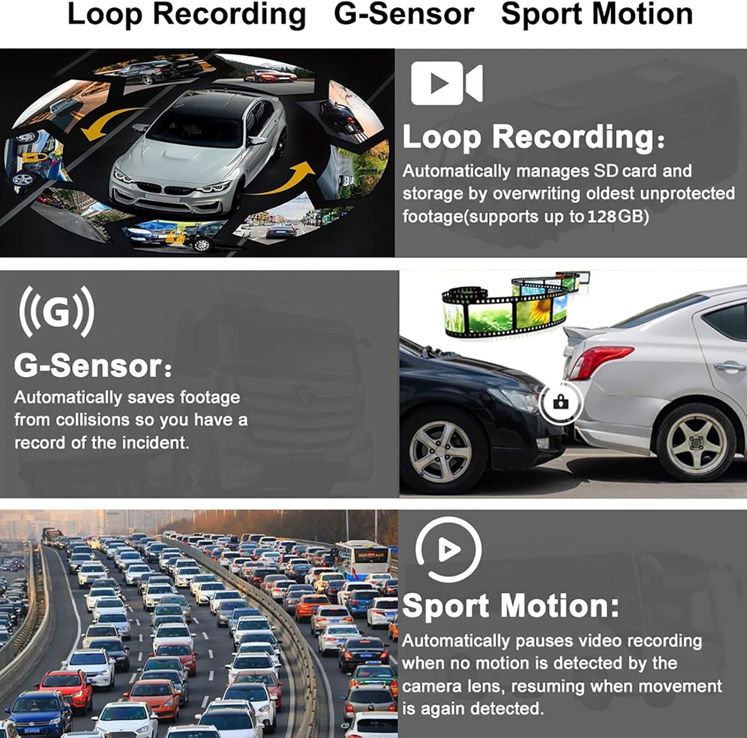 Full HD 1080P Car DVR Road Video Recorder Dash Camera USB Car Driving Recorder with 170&deg; Wide Angle, Loop Recording for Car Android Navigation