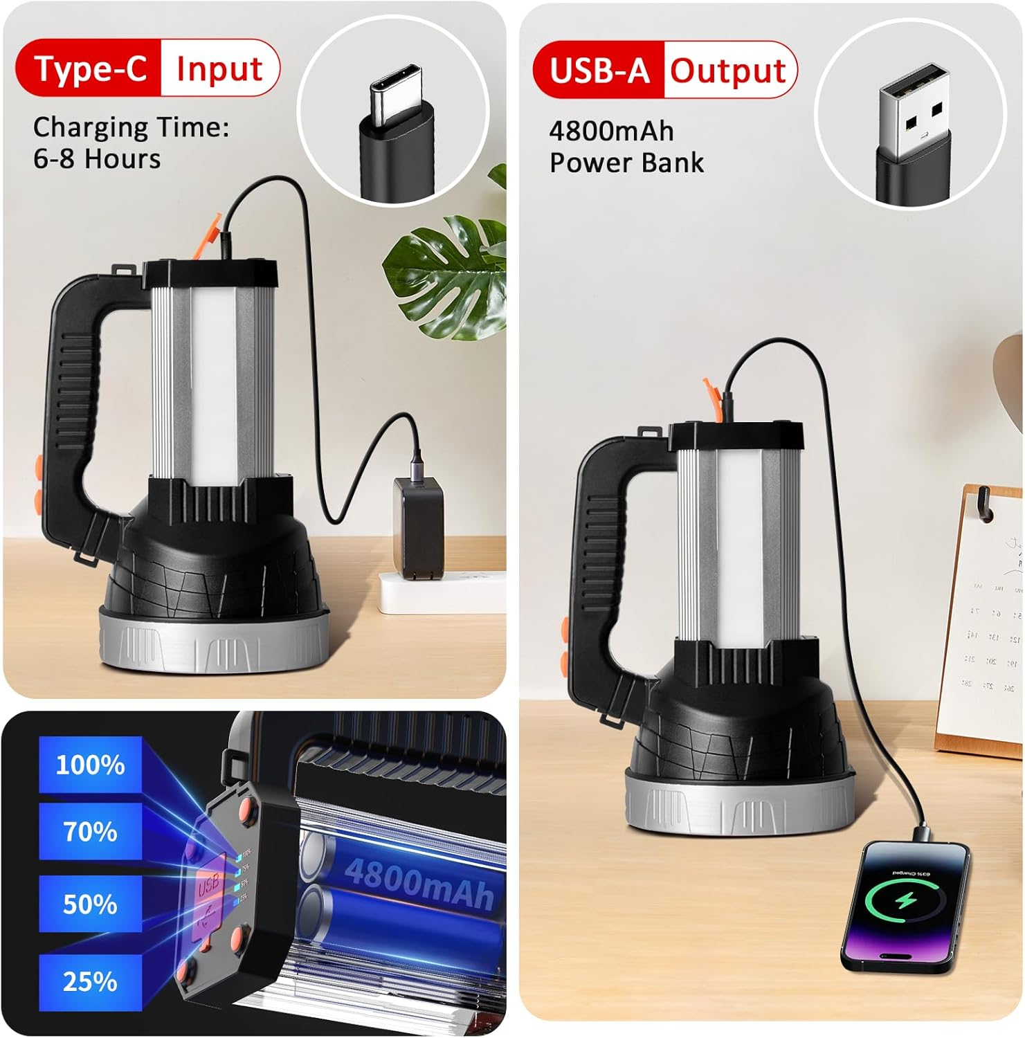 Masmejor Handheld Headlight Battery LED Rechargeable LED Torch Extremely Bright 1500LM Outdoor Hand Lamp & Hand Spotlight 4800 Mah, 5 Light Modes, Super Portable Camping Lamp for Camping, Hiking image number 2