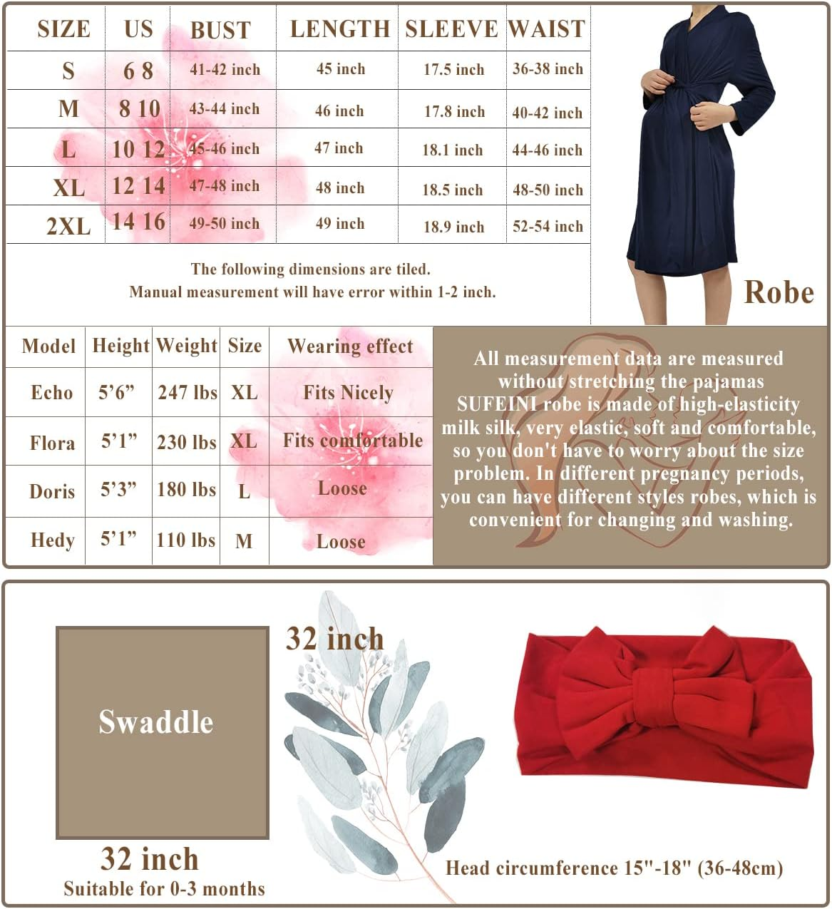 SUFEINI Maternity Robe with Matching Swaddle Blanket Set, Maternity Mommy Bathrobe Postpartum Robe Labor Gown