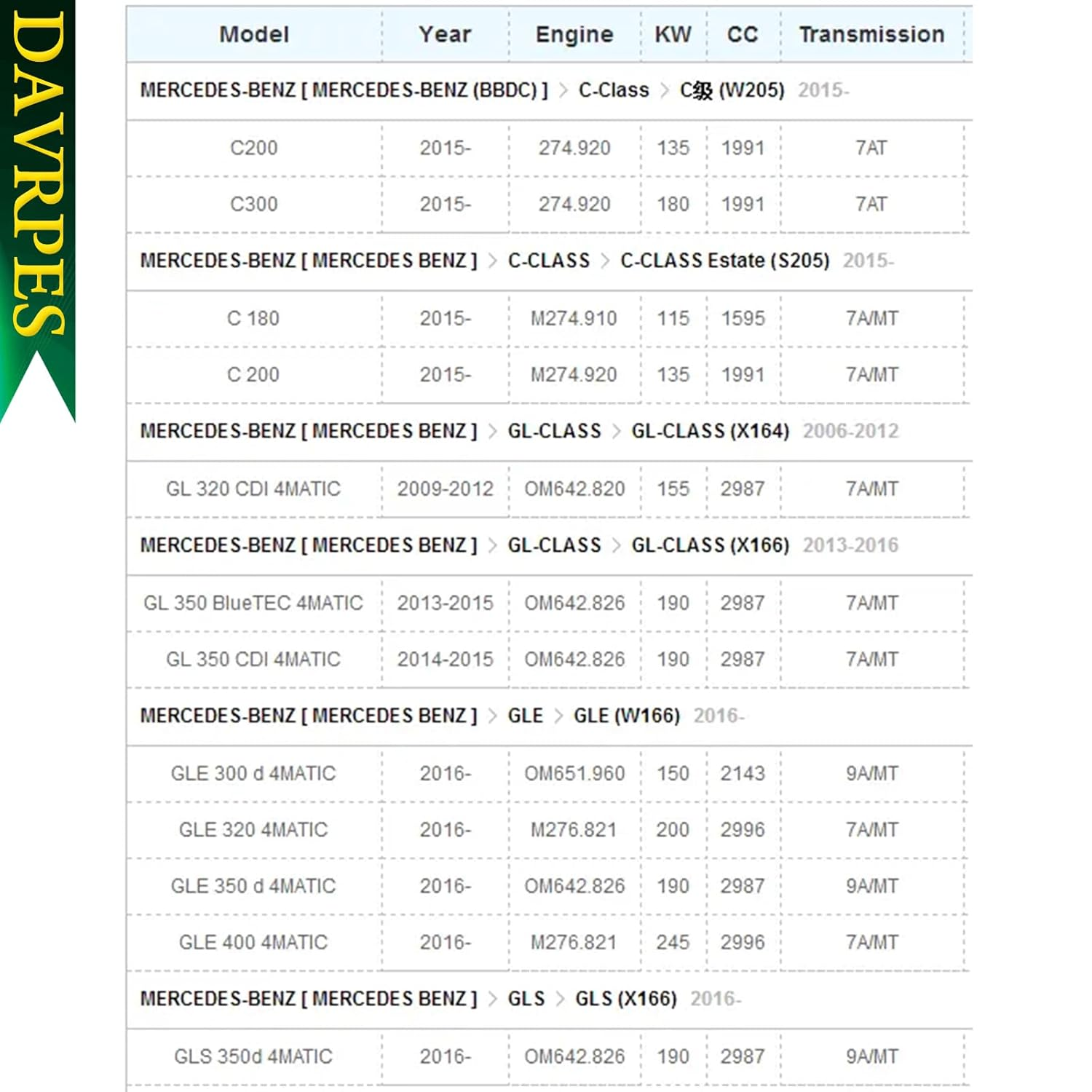 A0009053503 Nitrogen Oxide Sensor 8-Wire Nox Sensor for Mercedes-Benz 2014-2016 E250 2.1L Sprinter 2500/3500 3.0L 3.5L GL350 GLS350 ML250 ML350 Replace#5Wk96682D｜0009053503 image number 4