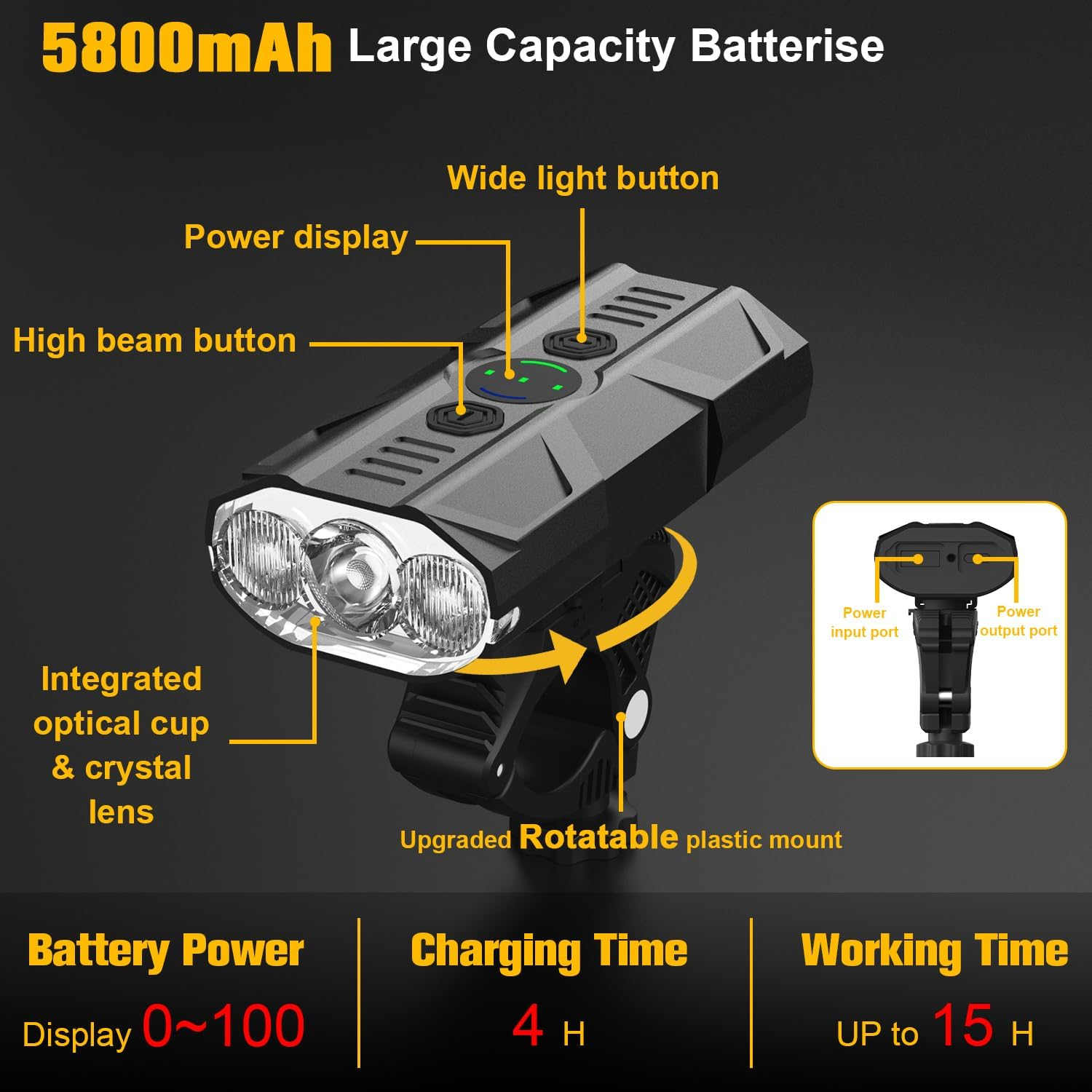 Necomi Bike Lights Bike Headlight,1200 Lumens 5800Mah Battery USB Rechargeable Bicycle Headlight with Rotatable Stand, 13 Modes IP65 Waterproof
