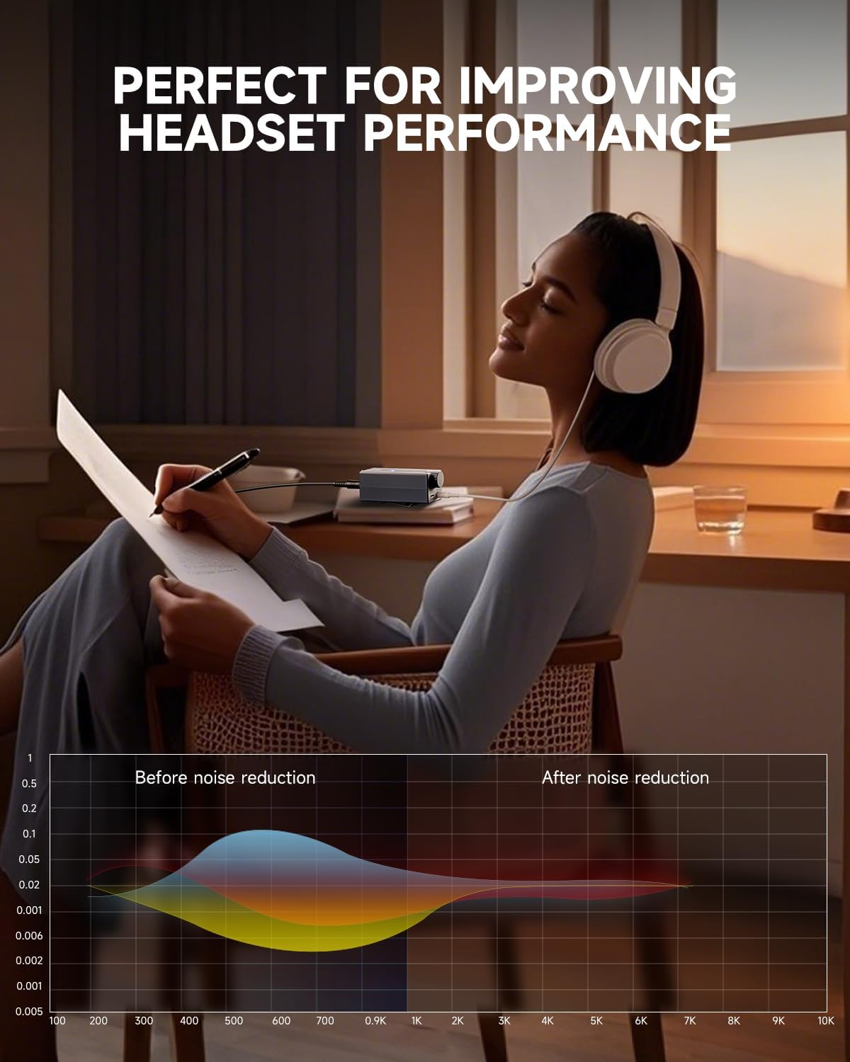 Donner EM1 Rechargeable Portable Personal In-Ear Monitor Amplifier Analog Headphone Amplifier Stereo Headphone Earphone Amp Volume Control Audio Booster with XLR and TRS Input 3.5Mm Output Jack image number 3