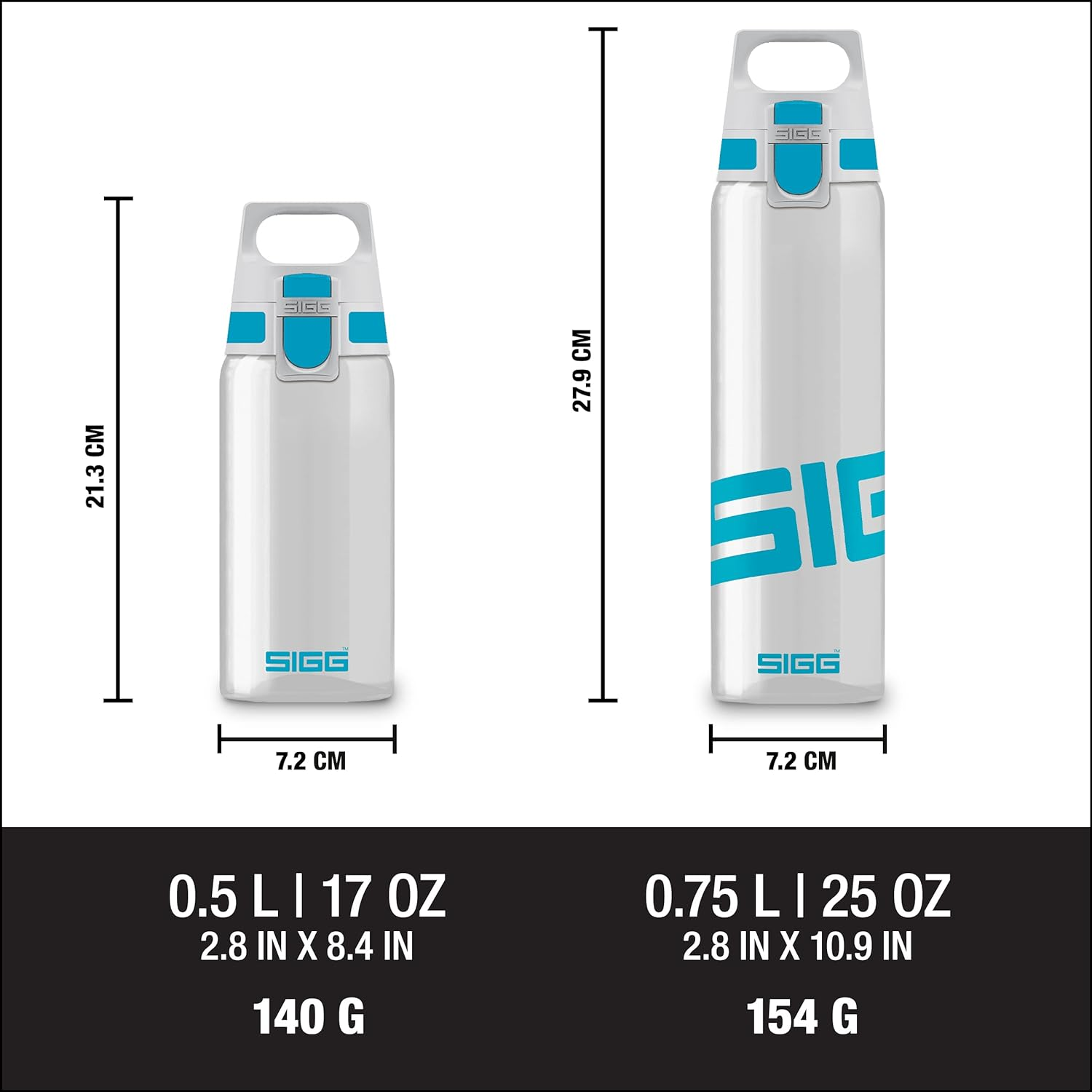 SIGG - Tritan Water Bottle - Total Clear ONE - Leakproof - Lightweight - Dishwasher Safe - BPA Free - 17 Oz / 25 Oz