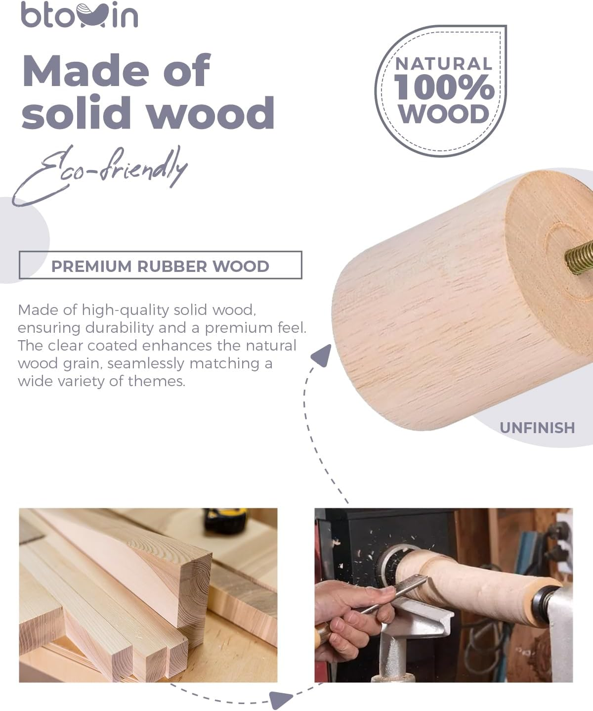 2 Inch Solid Wood Furniture Legs, Btowin 4Pcs Modern round Wooden Bun Feet with Threaded M8 Hanger Bolts & Mounting Plate & Screws for Sofa Couch Cabinet Bed image number 2