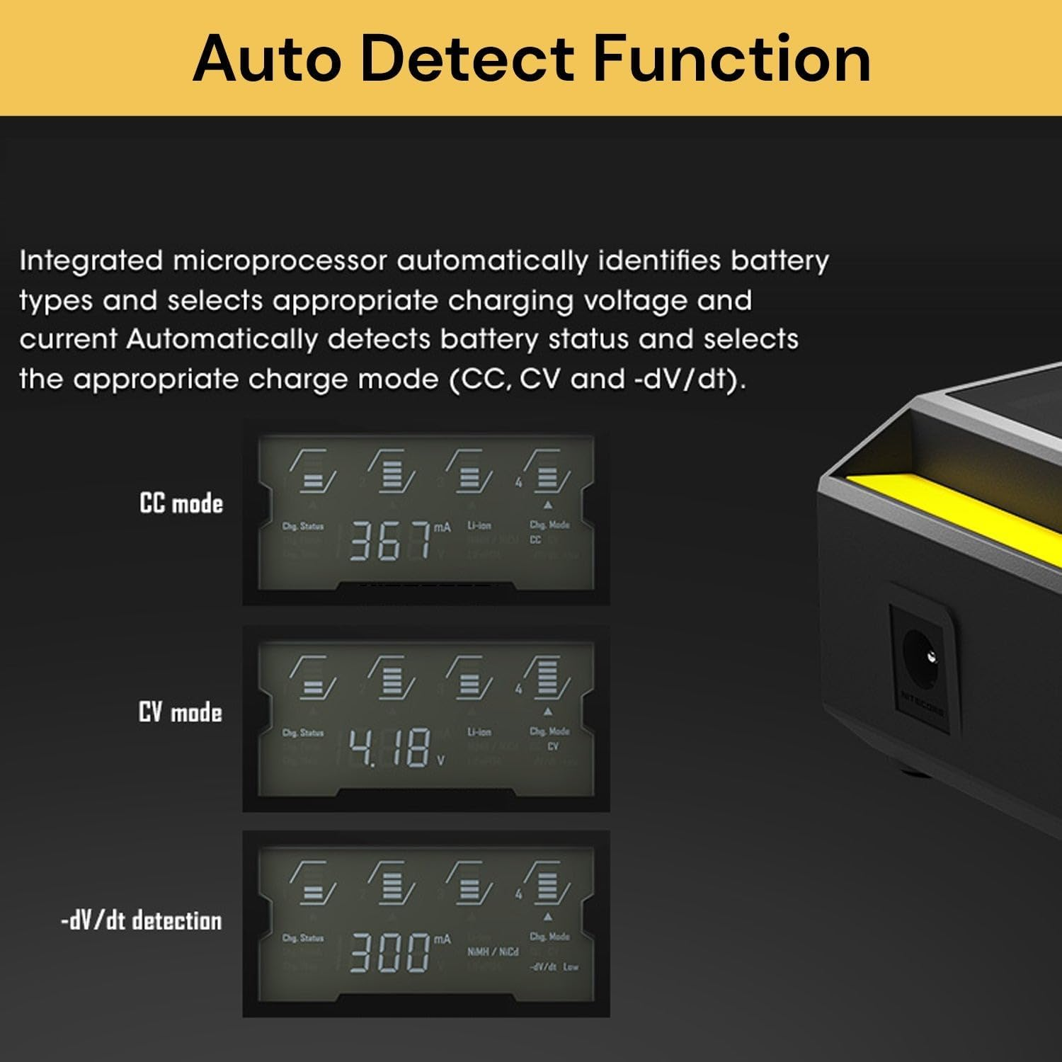 EZONEDEAL D4 Intelligent Digital LCD 4-Slot Universal Smart Battery Charger-Black image number 1