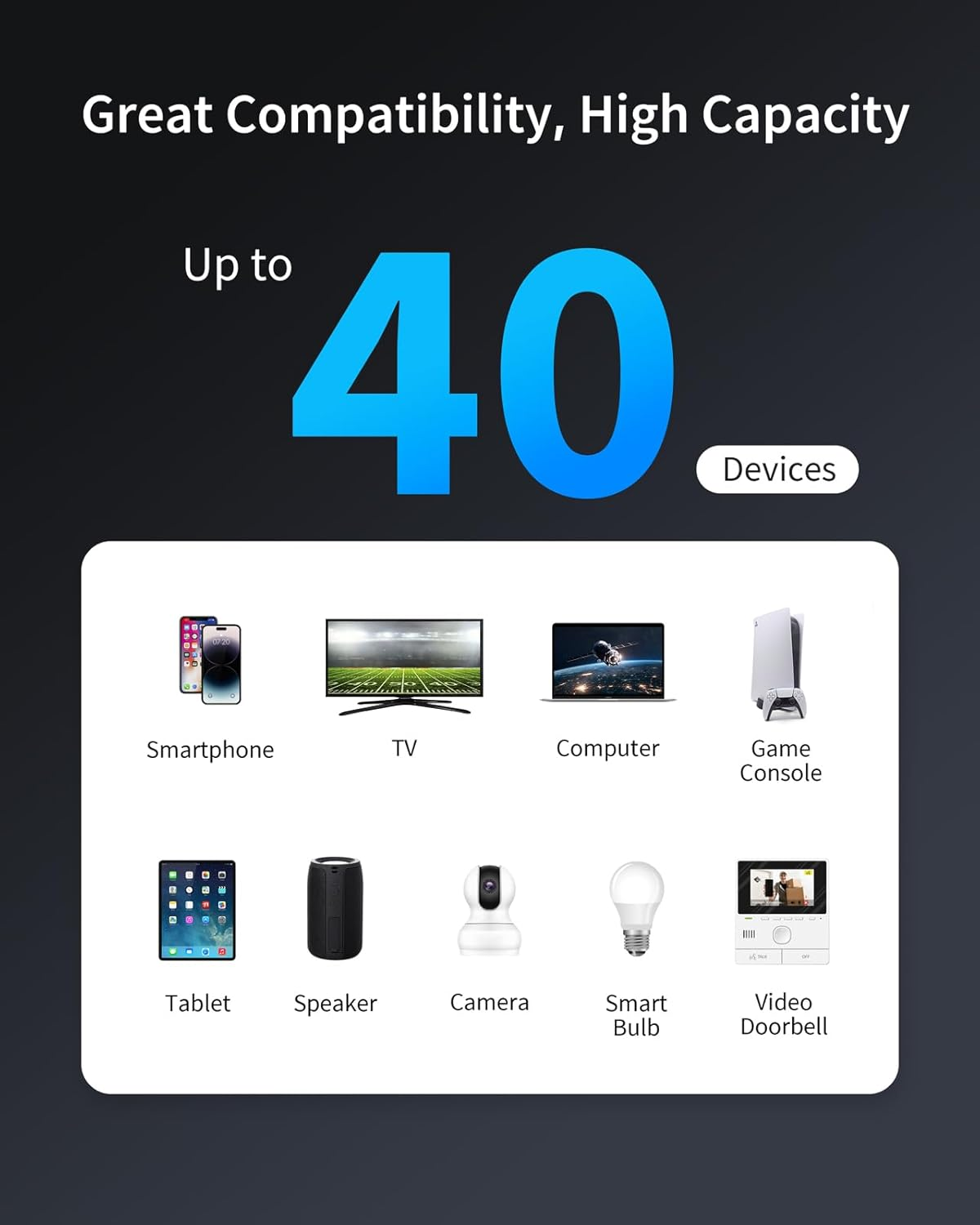 Brostrend AX1500 Wifi 6 Extender, Dual Band Wifi Extender W/Gigabit Ethernet Port, Wireless Wifi Booster Coverage up to 185㎡ & 40 Devices, Wi-Fi Range Extender Easy Setup, Works with Any Wifi Routers image number 6