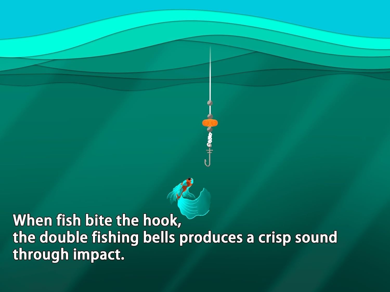 Hopkell Catfish Rattle Bells, Fishing Double Rattle Bell Fishing Attractor, Catfish Rattles for Fishing, Fishing Alarm Tools image number 5