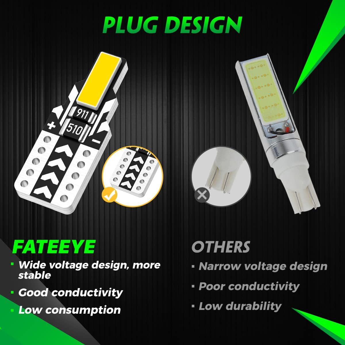 194 LED Bulb, 168 W5W 2825 LED Bulb 6000K White Super Bright Replacement for License Plate Light, Dome Light, Map Light,Courtesy Light (Pack of 10) image number 4