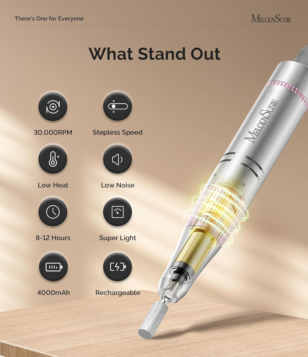 Melodysusie Portable Nail Drill 30000 RPM,SC320F Professional Rechargeable Electric Nail File,Cordless Nail E File for Acrylic Nails Gel Polishing Removing,Efile Nail Kit for Manicure Salon Home,Rose - Rose image number 4