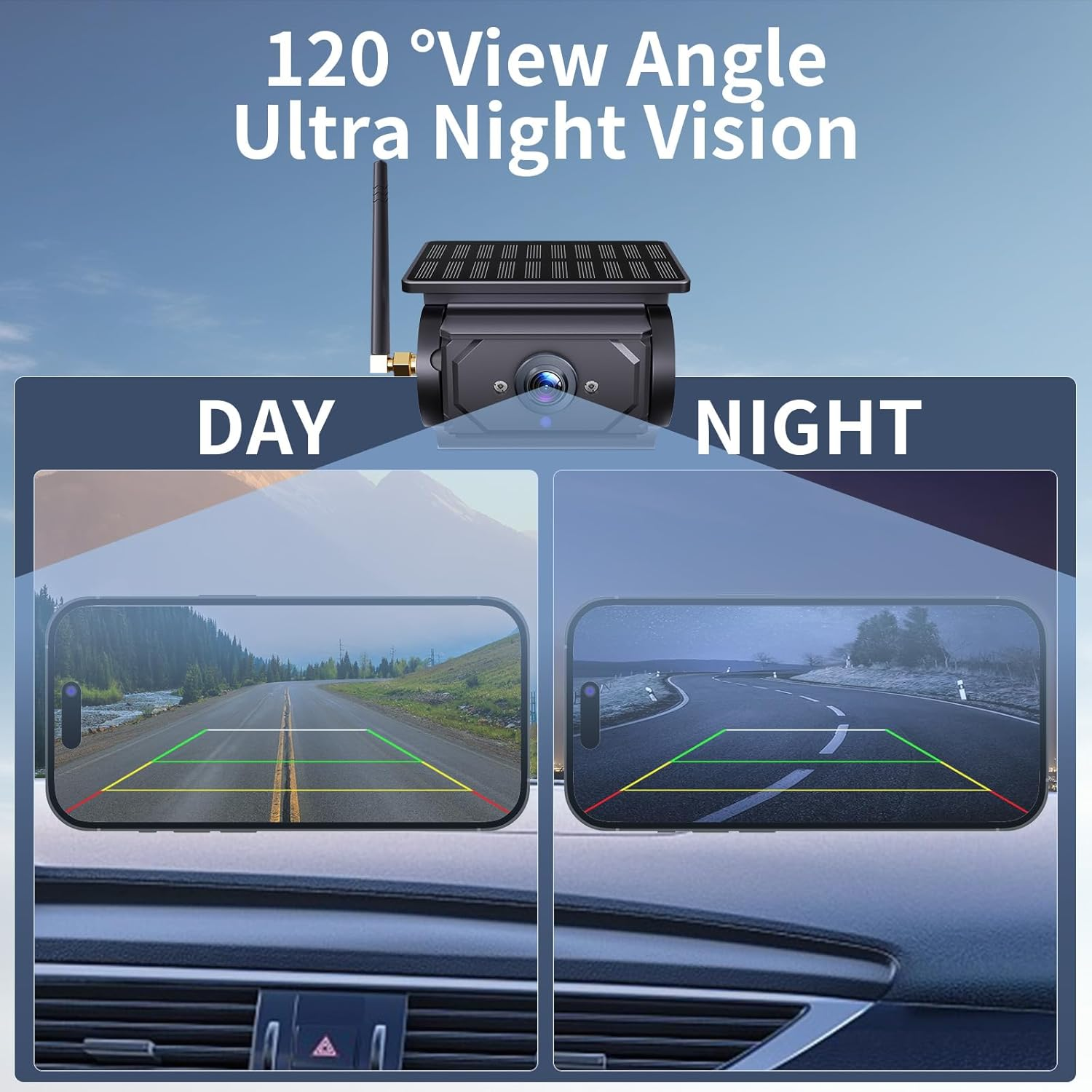 Wifi Solar Wireless Reversing Camera, Magnetic Wireless Reversing Camera with 9600 Mah Rechargeable Battery, 1080P Camera with Waterproof, IR Night Vision, Wide Angle Rear View for Trucks image number 2