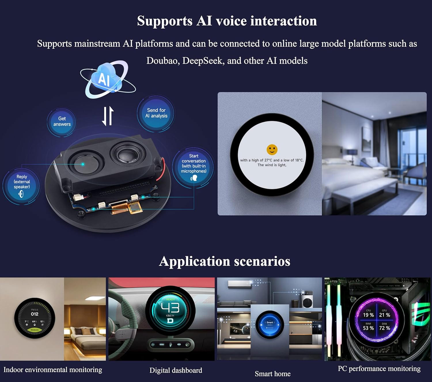 ESP32-P4 3.4 Inch round Touch Display Development Board, IPS LCD, 800X800 Resolution, Support Wfi 6 / BLE 5,Onboard Dual Microphones, Audio Input/Output, Supports AI Voice Interaction image number 4