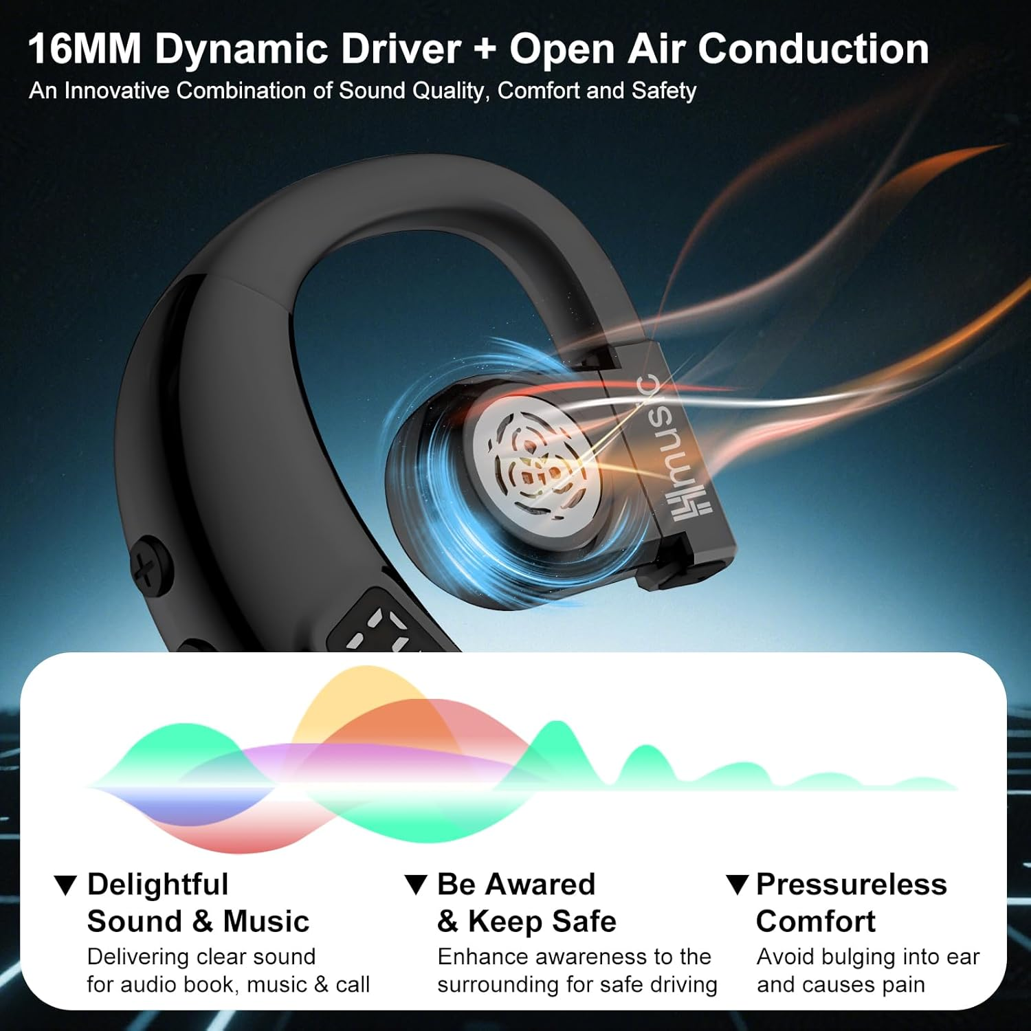 Hmusic I6 Bluetooth Earpiece, V5.4 Bluetooth Wireless Earphones with ENC Mic, 20H Playtime, Open Ear IPX5 Waterproof Headphones, 180&deg; Rotatable Mono Single Ear Headset for Business/Work/Drive, Black image number 5