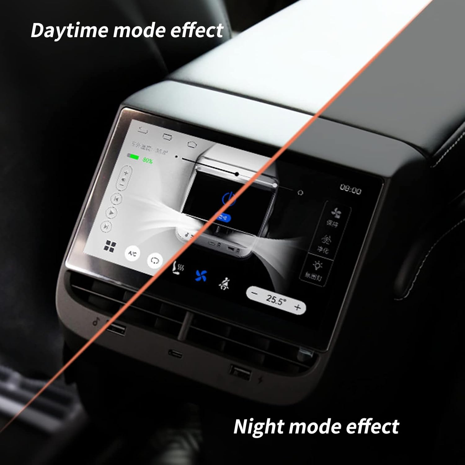 Rear Seat Display Screen, 7In Back Seat HD Touchscreen Head Unit for Tesla Model 3 Y, AC Climate Media Control Multimedia Player for Tesla Model Y 2020‑2023 image number 6