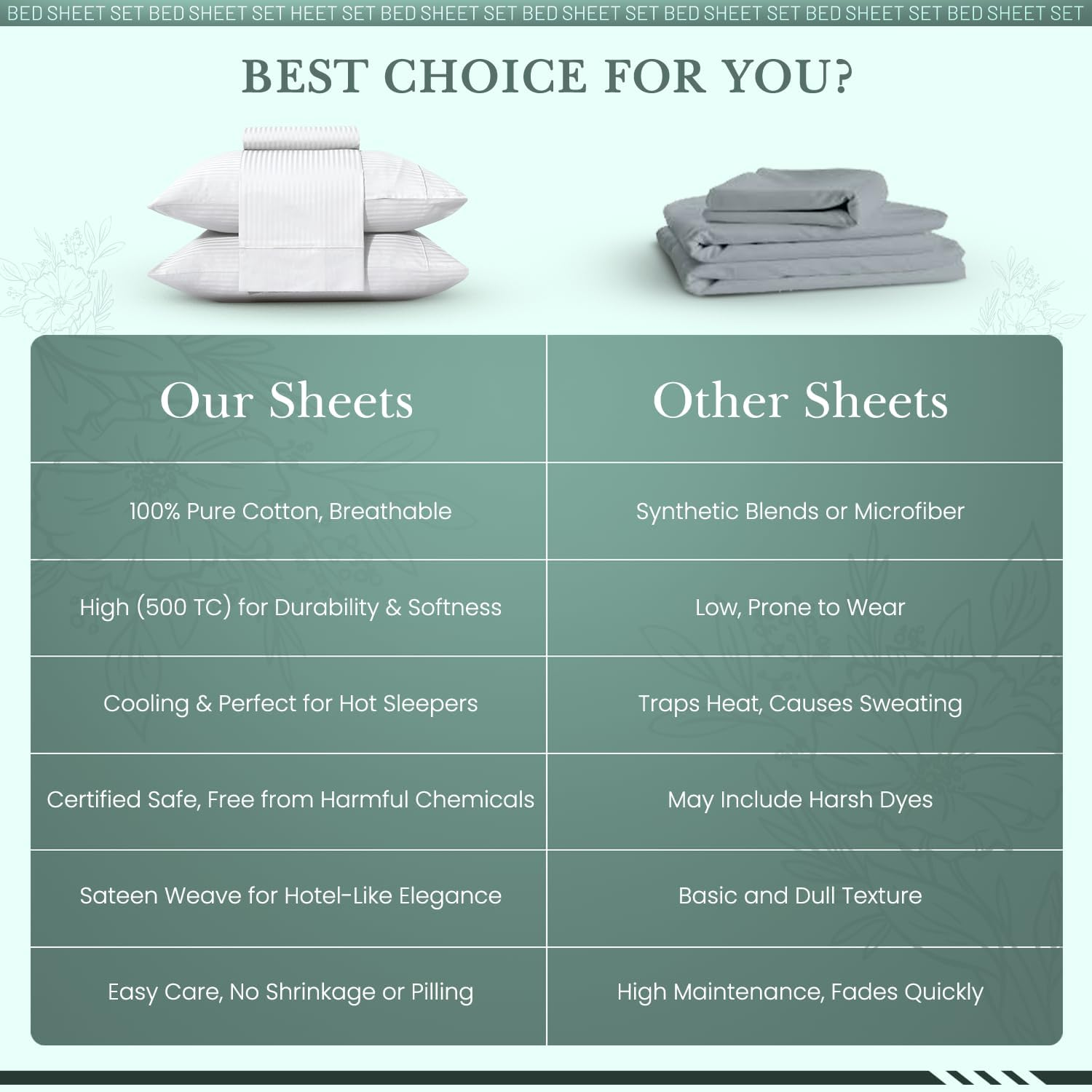 Feather & Stitch King Size Damask Bed Sheets|100% Soft Cotton Breathable Bedsheet Set of 4|18" Deep Pockets 500 TC Sateen Weave Striped Bedding Mattress Resort Hotel Luxury Decor|White image number 4