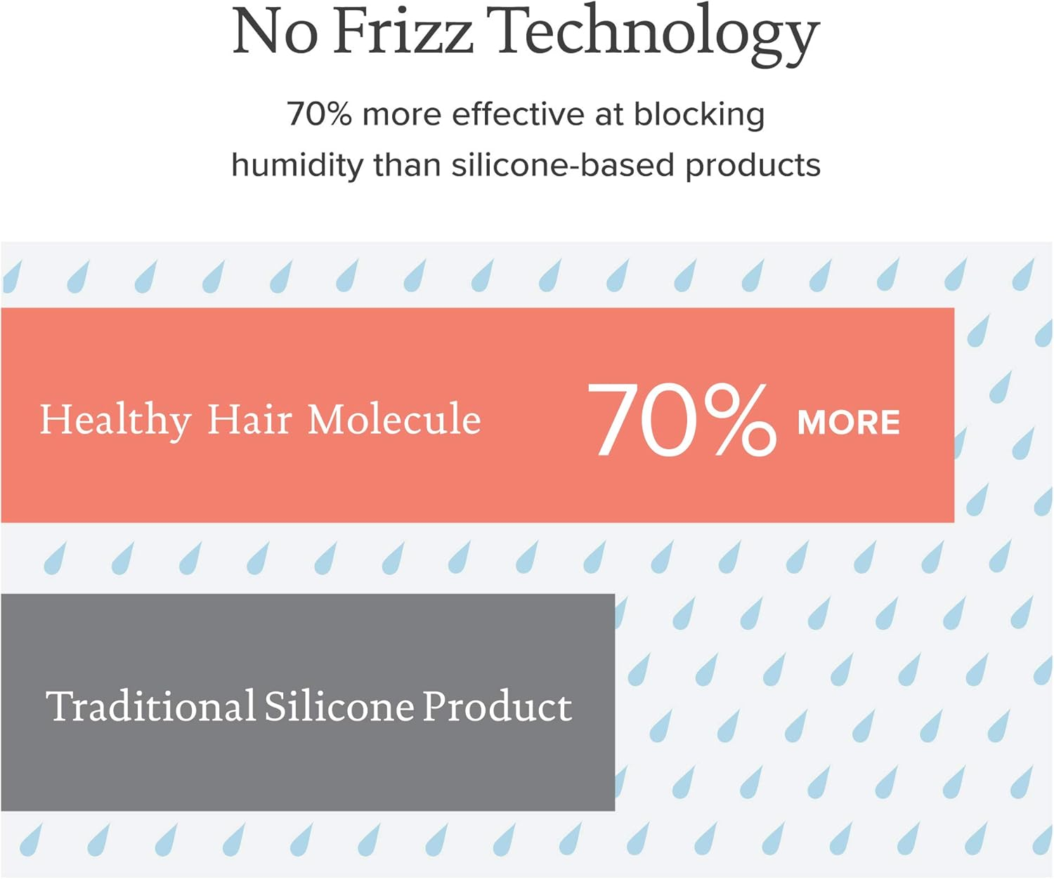 Living Proof No Frizz Weightless Styling Hair Spray, image number 4