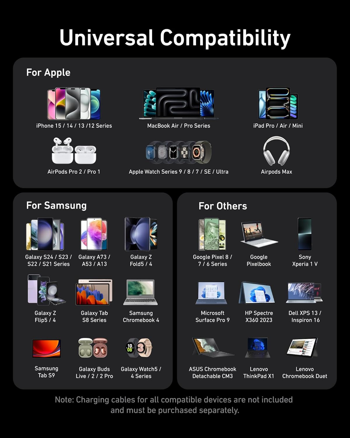 Anker Prime USB C Charger, 100W USB C Fast Charger, 3 Ports Gan Compact Anker Wall Charger, for Macbook, Ipad, Iphone 16/16 Plus/16 Pro/16 Pro/16 Pro Max/15/14/13/12 Series, Galaxy S24/S23, and More image number 3