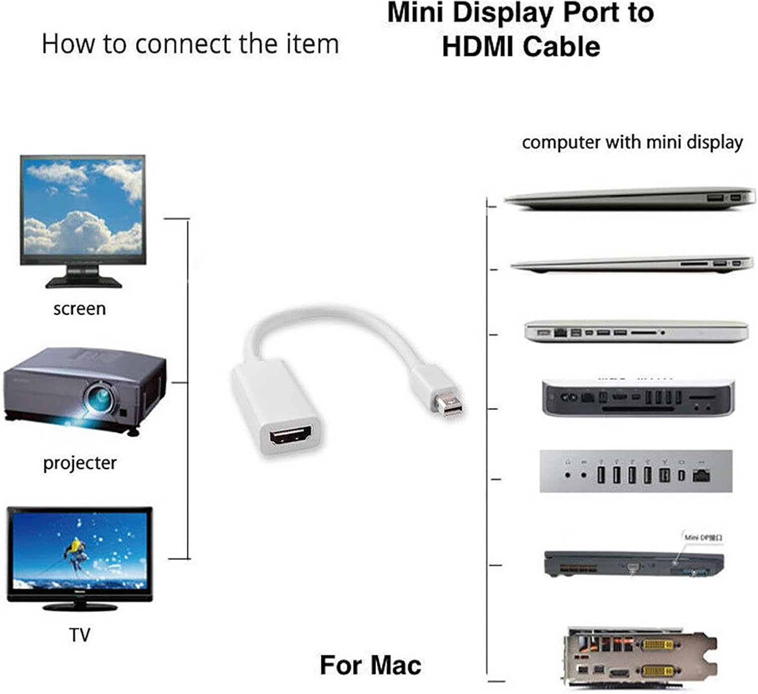JR Joyreap Mini Displayport to HDMI Adapter Mini DP Male to HDMI Female Thunderbolt 2.0 to HDMI Adapter Suitable for Apple Macbook Pro Macbook Air, Microsoft Surface Pro (White) image number 3