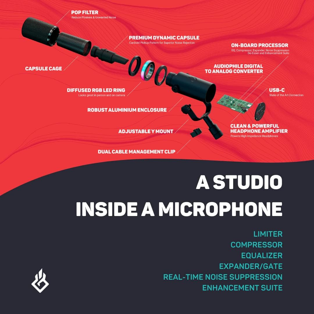 BEACN Dark Dynamic USB Mic for PC - Professional Microphone for Podcast, Gaming, Streaming - Studio-Quality Desk Mic for Youtube, Twitch, and Recording. Microphone for PC, Gaming & Streaming image number 3