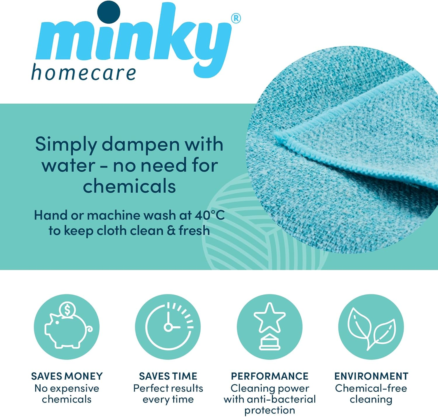 Minky M Cloth Dual-Sided Bathroom Cleaning Cloth - Anti-Bacterial Microfibre for Limescale Removal