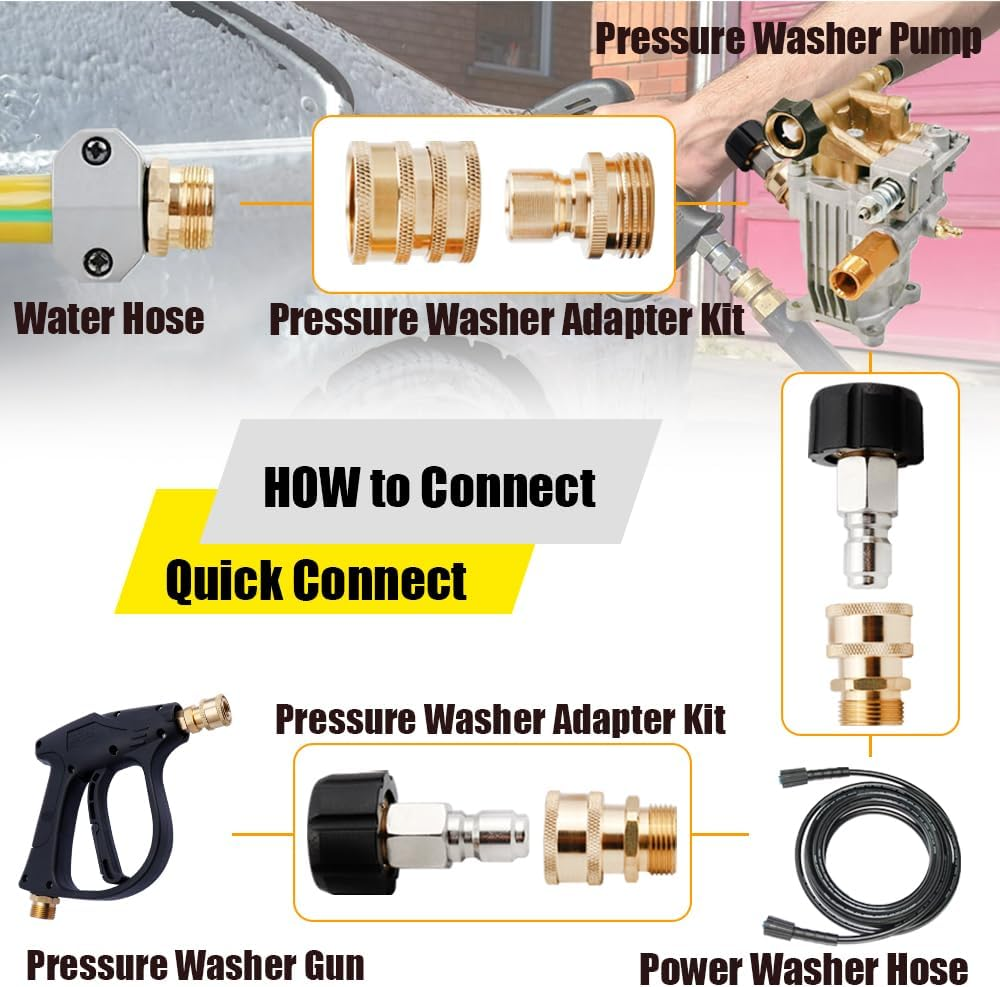 Yakamoz 8 Pack Pressure Washer Adapter Set, M22 Swivel to 3/8'' Quick Connect, 3/4" to Quick Release, Quick Disconnect Kit Suitable for Pressure Cleaning Machine Kit image number 3