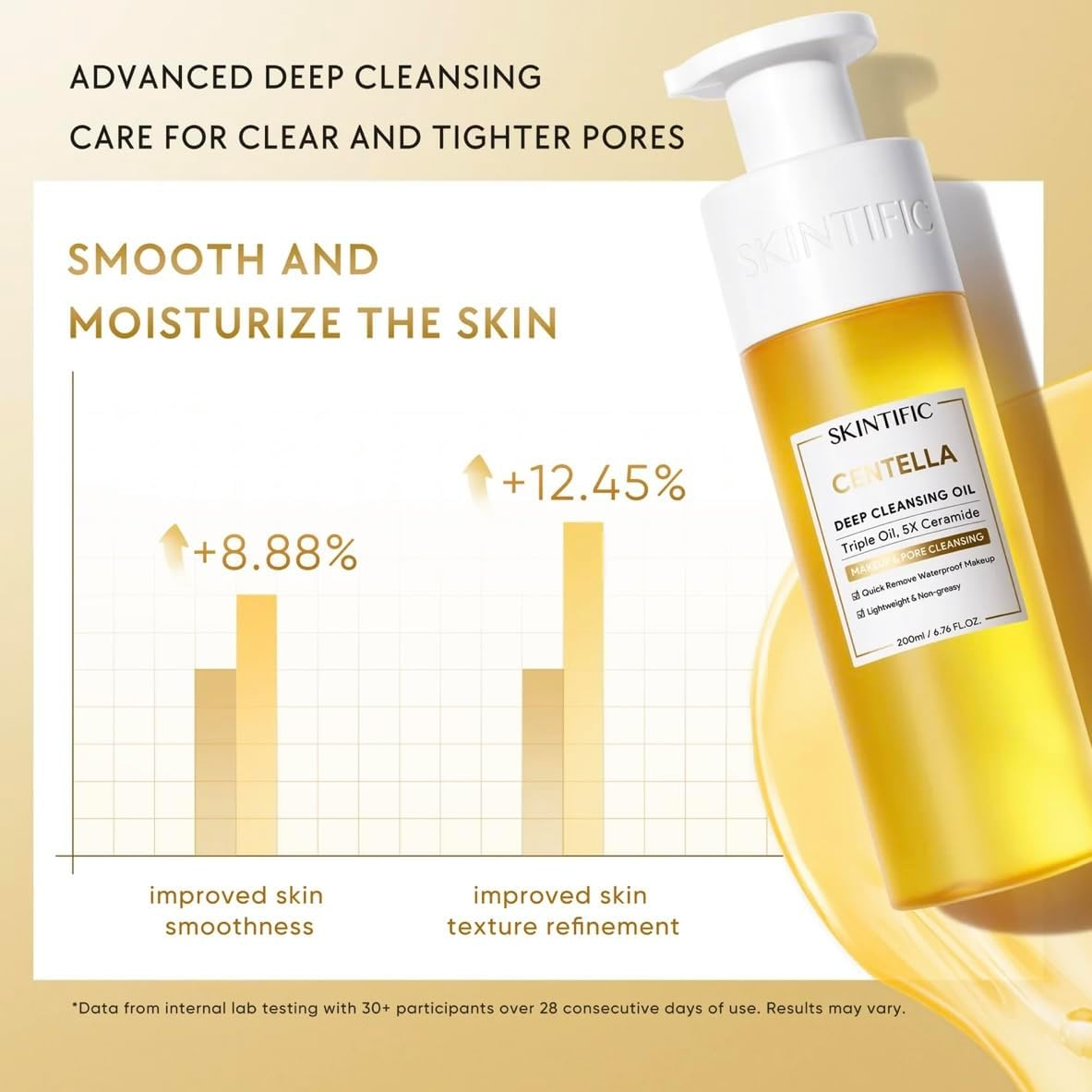 SKINTIFIC Centella Deep Cleansing Oil, Triple Oil System, 200Ml, Makeup and Pore Cleansing image number 2