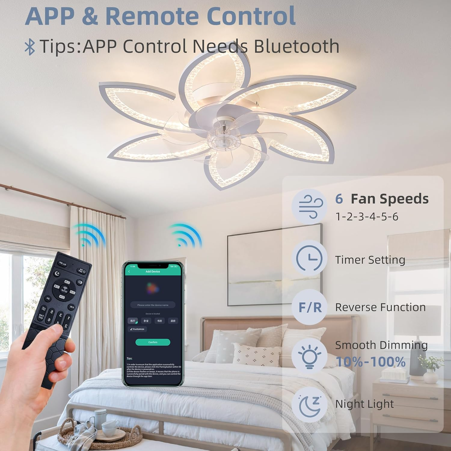 Ganeed LED Ceiling Fans with Light 6-Speed Ceiling Fan Lighting Dimmable Modern Ceiling Fan Light Fixture for Bedroom Living Room Kitchen - Black image number 6