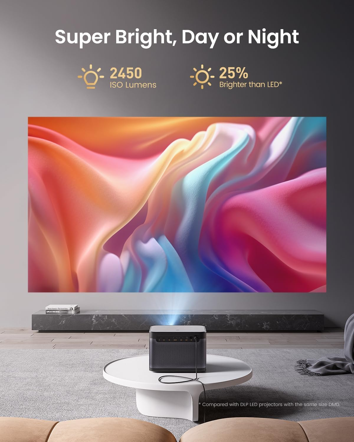 Dangbei DBOX02 Projector 4K Laser, 2450 ISO Lumens, Google TV Netflix Officially Licensed, Ultra HD Home Theater Cinema Projector with Wifi Bluetooth, HDR10+, up to 200-Inch, 2X12W DTS:X Dolby Audio image number 4