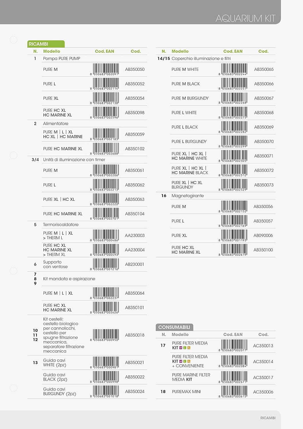 Askoll AB350069 Cover Lighting and Cover Filters Black PURE L LED