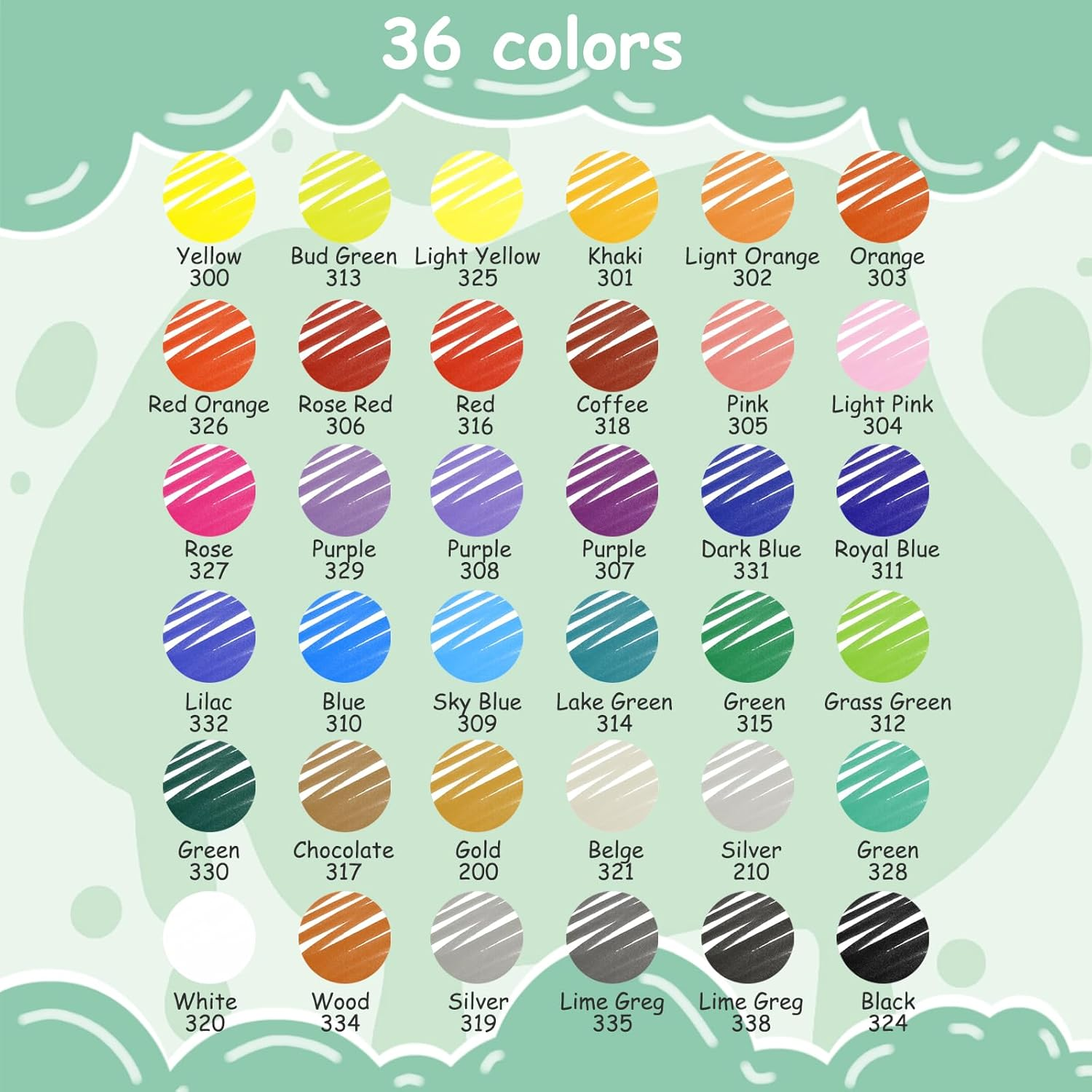 Drawing Markers Set 36 Vibrant Colours, Acrylic Paint Marker Dual Tip Art Markers with Fine and Broad Tips Waterbased Markers for Artists, Students Lettering Journal Writing Calligraphy image number 4