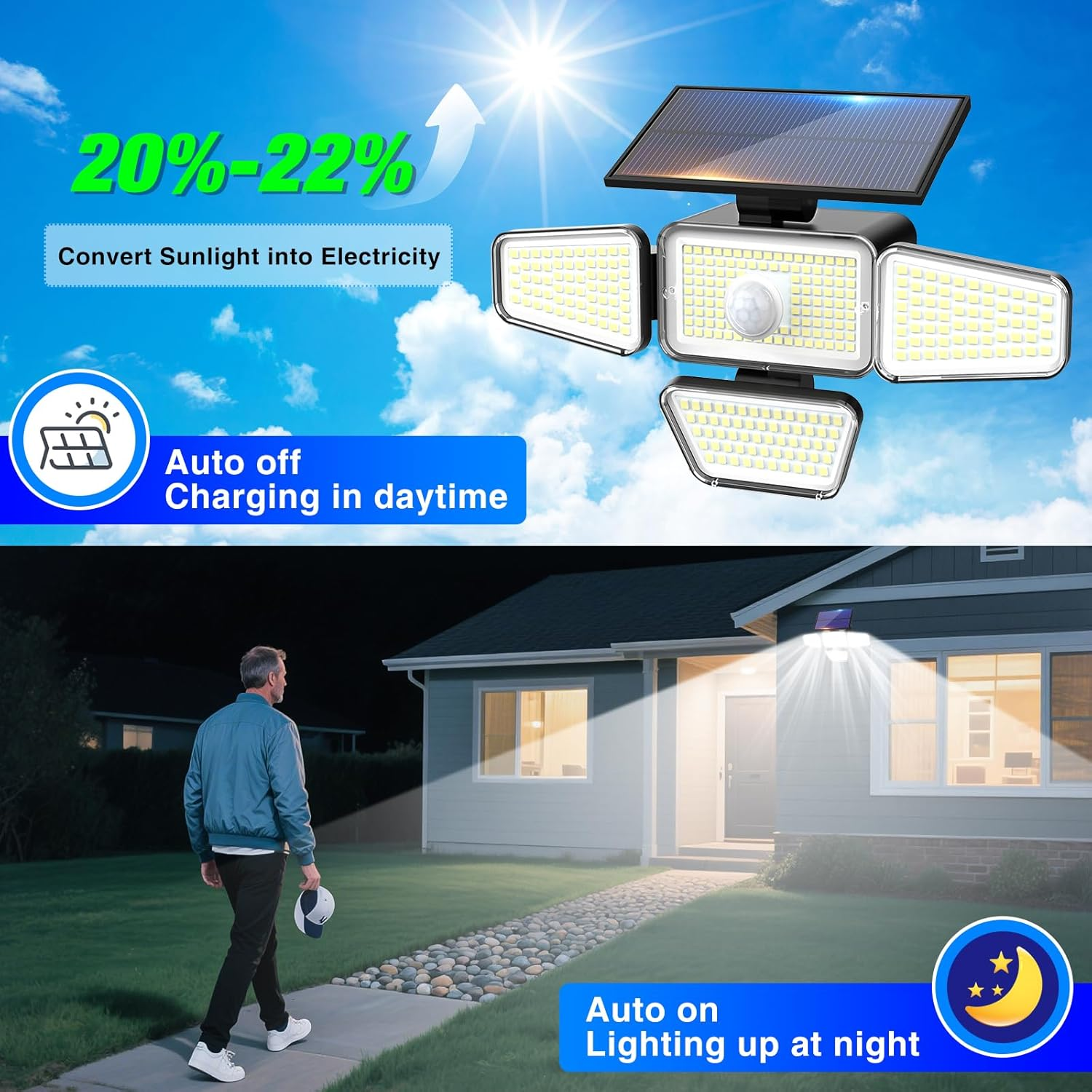 Peasur Pack of 4 Solar Lights for Outdoor Use with Motion Sensor, 318 LED Solar Lights Outdoor, IP65 Waterproof Solar Outdoor Light for Garden, Balcony, Garage, Fence image number 1
