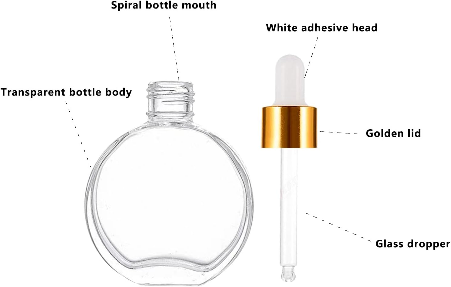 6Pcs, 2 Oz Glass Dropper Bottles for Essential Oils ，60Ml Flat round Perfume Bottle with Eye Droppers， for Essential Oils, Perfumes, Serums - Leakproof for Travel (A- Clear), PYAWI-PY01 image number 6