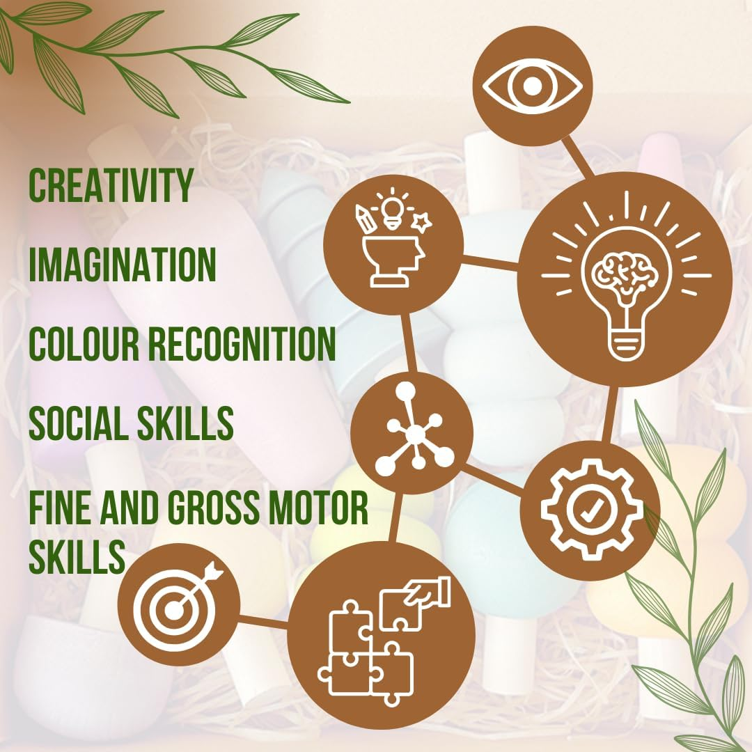 10Pcs Pastel Wooden Toys Tree Set Wooden Forest Various Sizes Natural Woodland Trees Creative Children'S Arts Sensory Toys Open Ended Montessori for Toddlers Montessori Toys for Babies image number 3