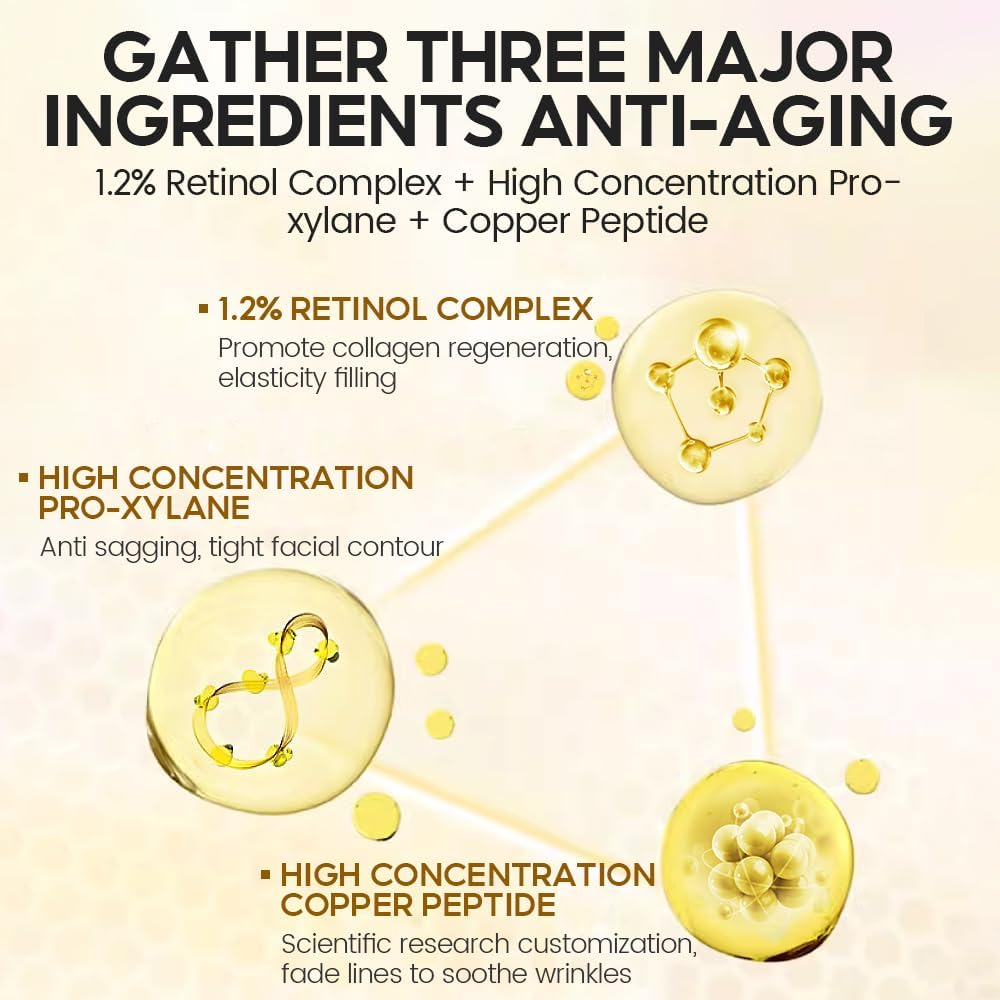 1.2% Retinol Serum Ultra-Hydrating Single-Use Vials 15 Pcs/Anti-Aging & Anti-Wrinkle,With Pro-Xylane, Niacinamide,Hyaluronic Acid,Copper Peptide for a Youthful, Hydrated, and Radiant Complexion image number 2