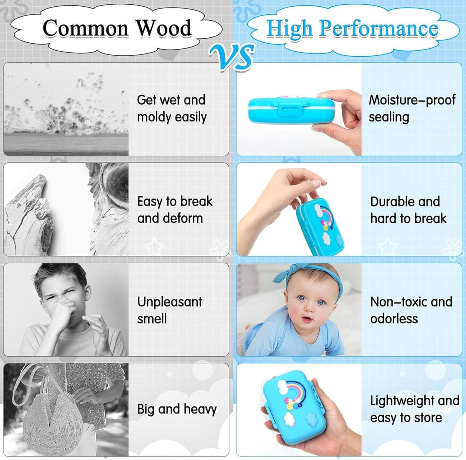 Tooth Holders for Kids Keepsake - Baby Tooth Holder Holds 20 Shed Teeth - Waterproof, Dustproof, Rainbow Pattern Tooth Holder with Tweezers, a Lanugo Bottle, Cotton Ball Pochy image number 4