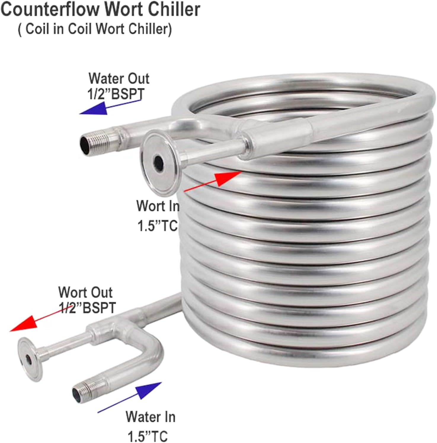 Wort Chiller, Pro Stainless Steel Counterflow, Wort Chiller 9.5M 1.5" TC 1/2" BSP Homebrew Beer & Wine Making Equipment image number 1